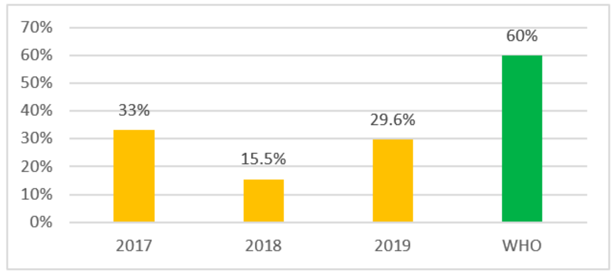 Antibiotics 10 00058 g003 Antibiotics 10 00058 g003