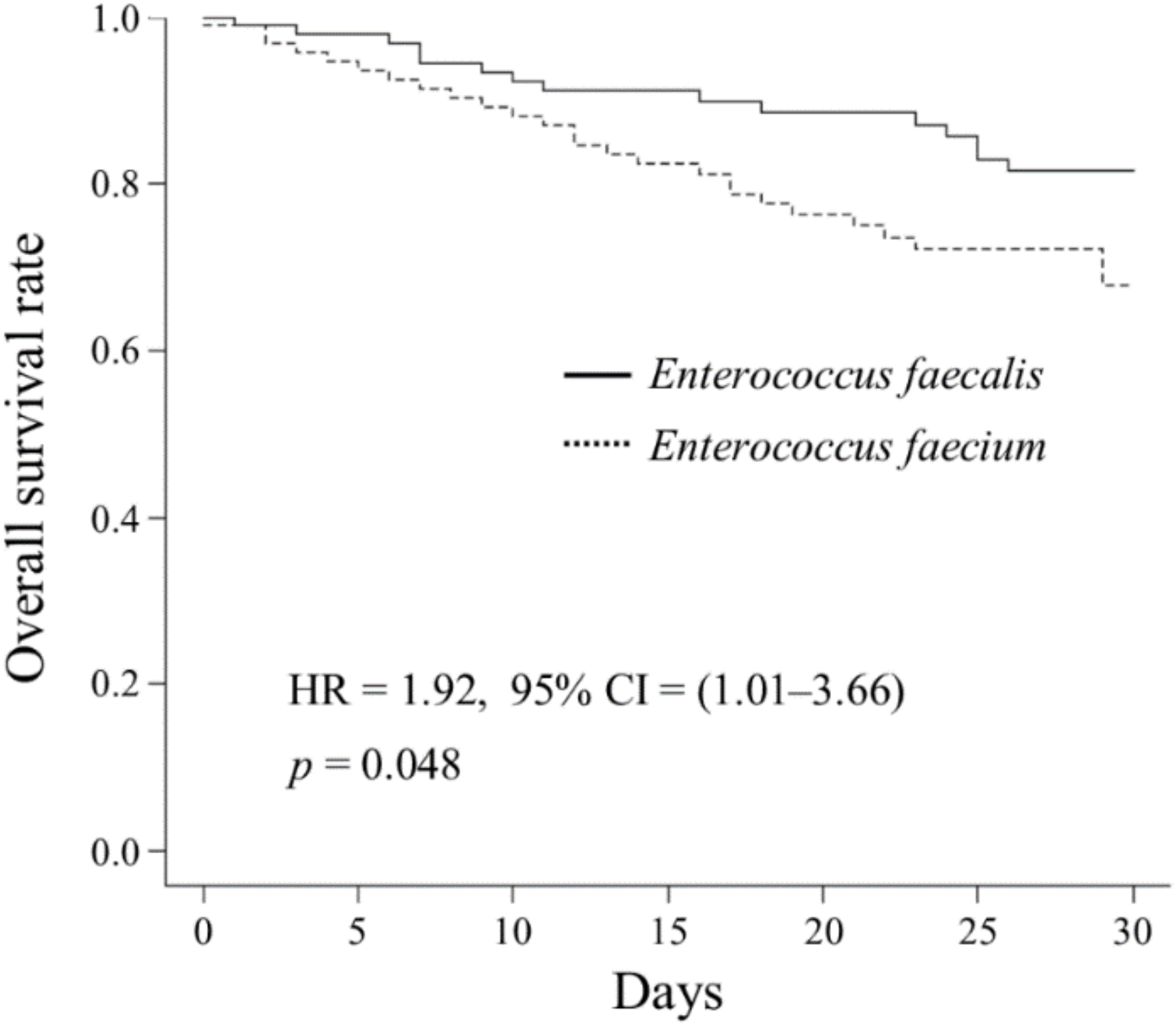 Antibiotics 10 00064 g001