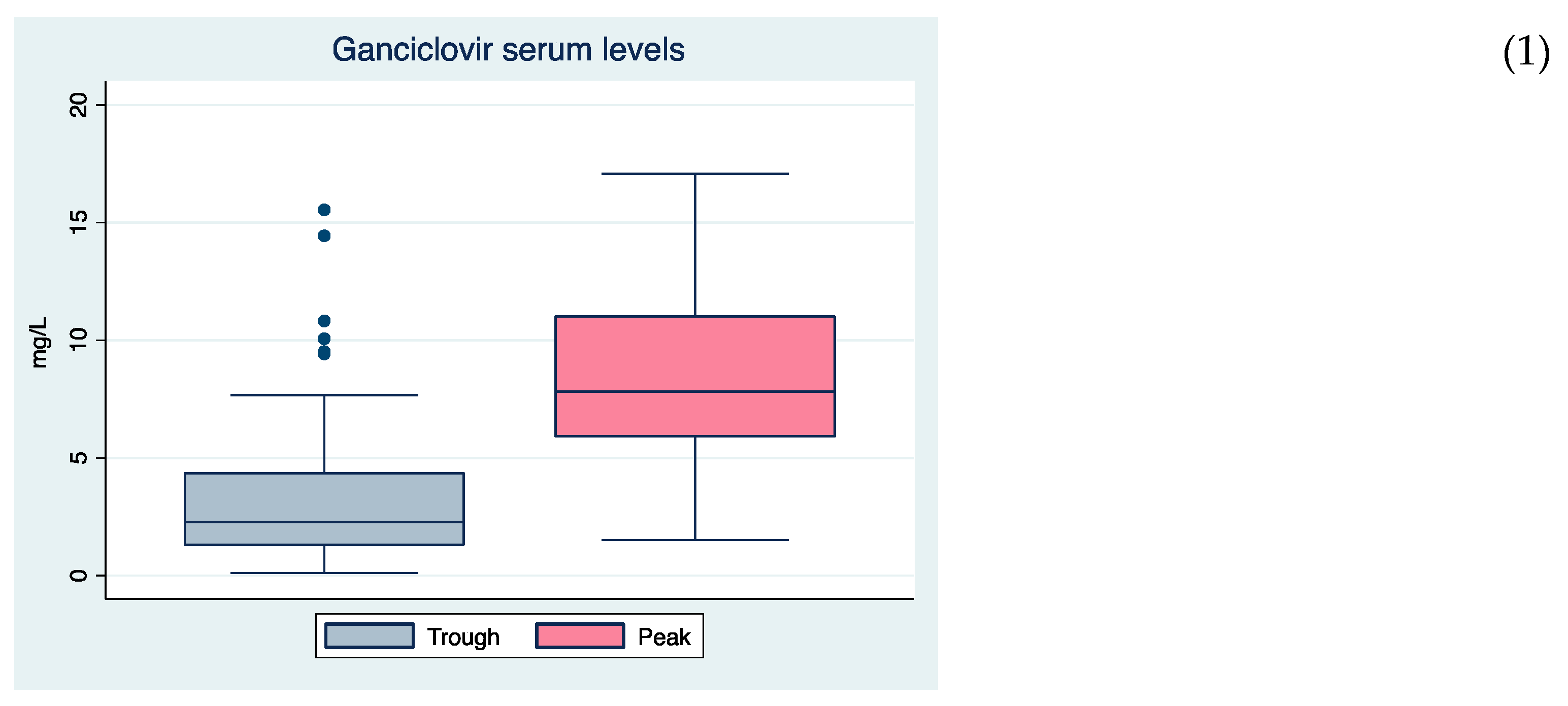 Antibiotics 10 00077 g001a Antibiotics 10 00077 g001a
