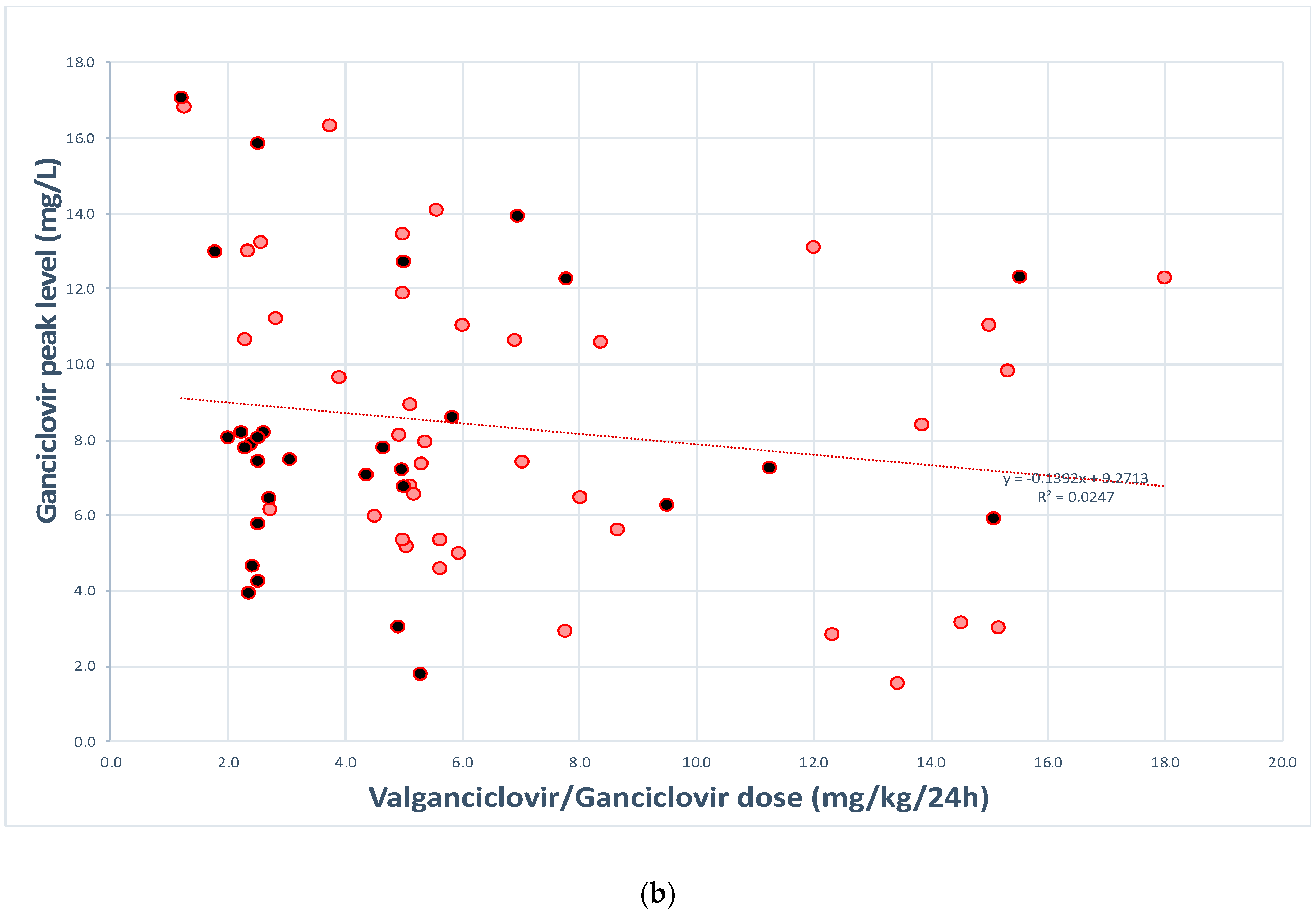 Antibiotics 10 00077 g002b Antibiotics 10 00077 g002b