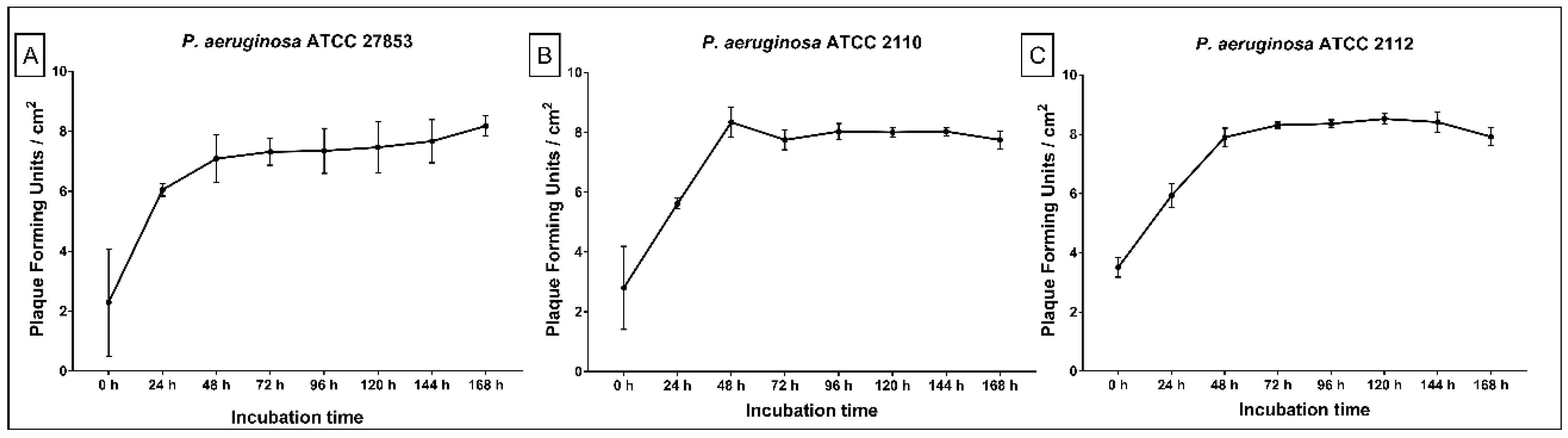 Antibiotics 10 00078 g002 Antibiotics 10 00078 g002