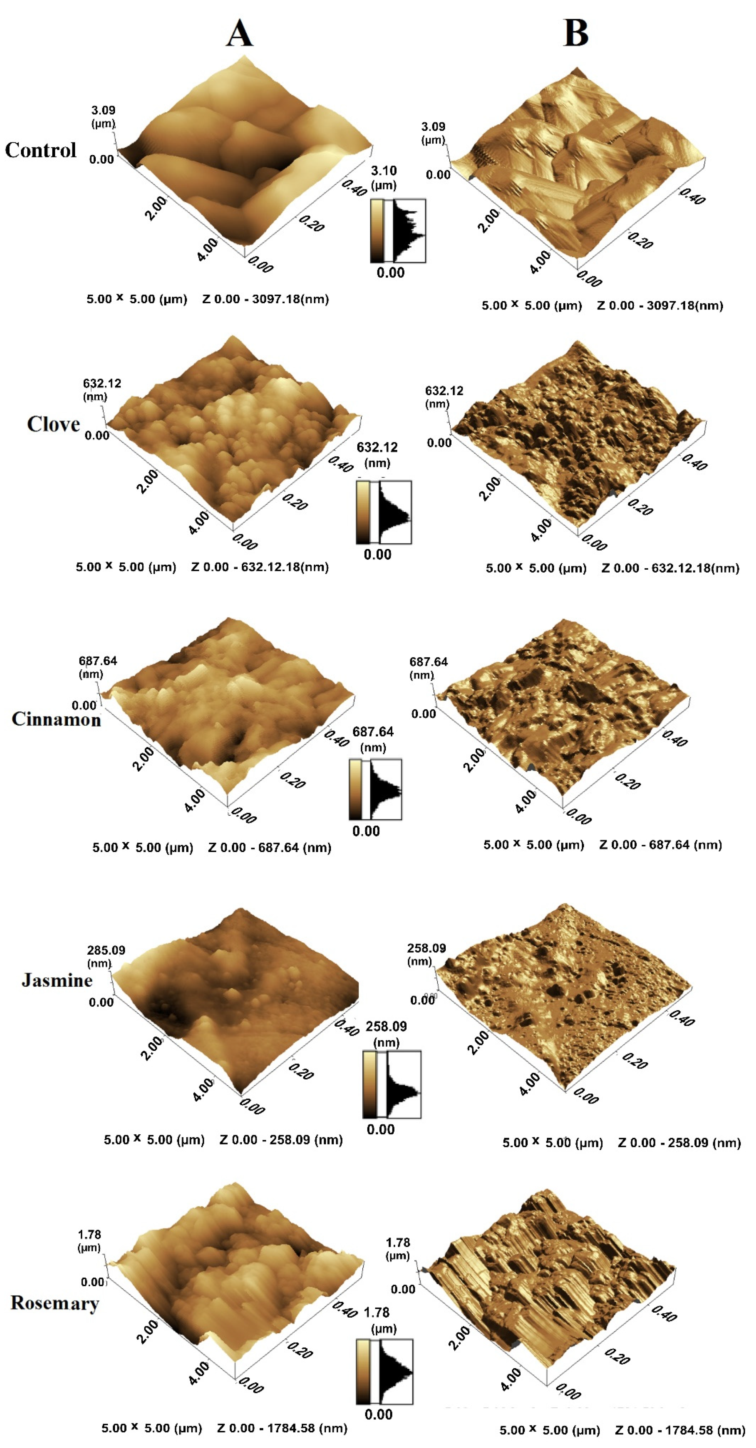 Antibiotics 10 00081 g003 Antibiotics 10 00081 g003