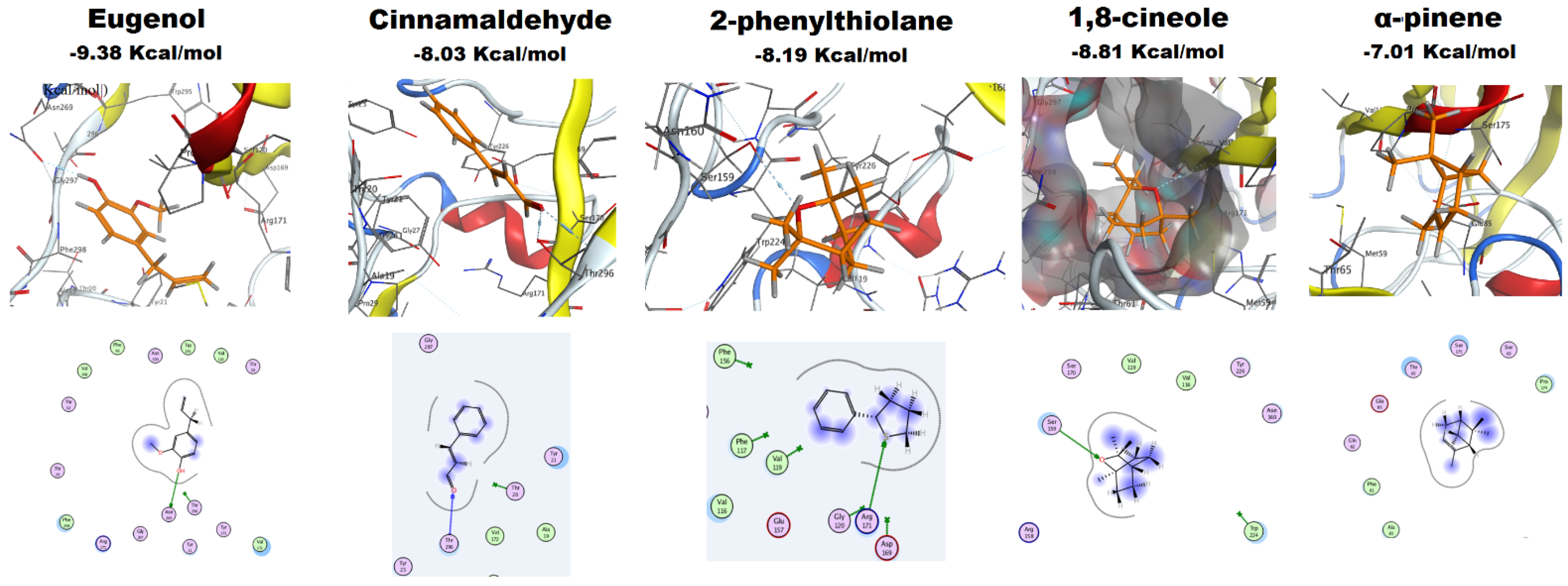 Antibiotics 10 00081 g006 Antibiotics 10 00081 g006