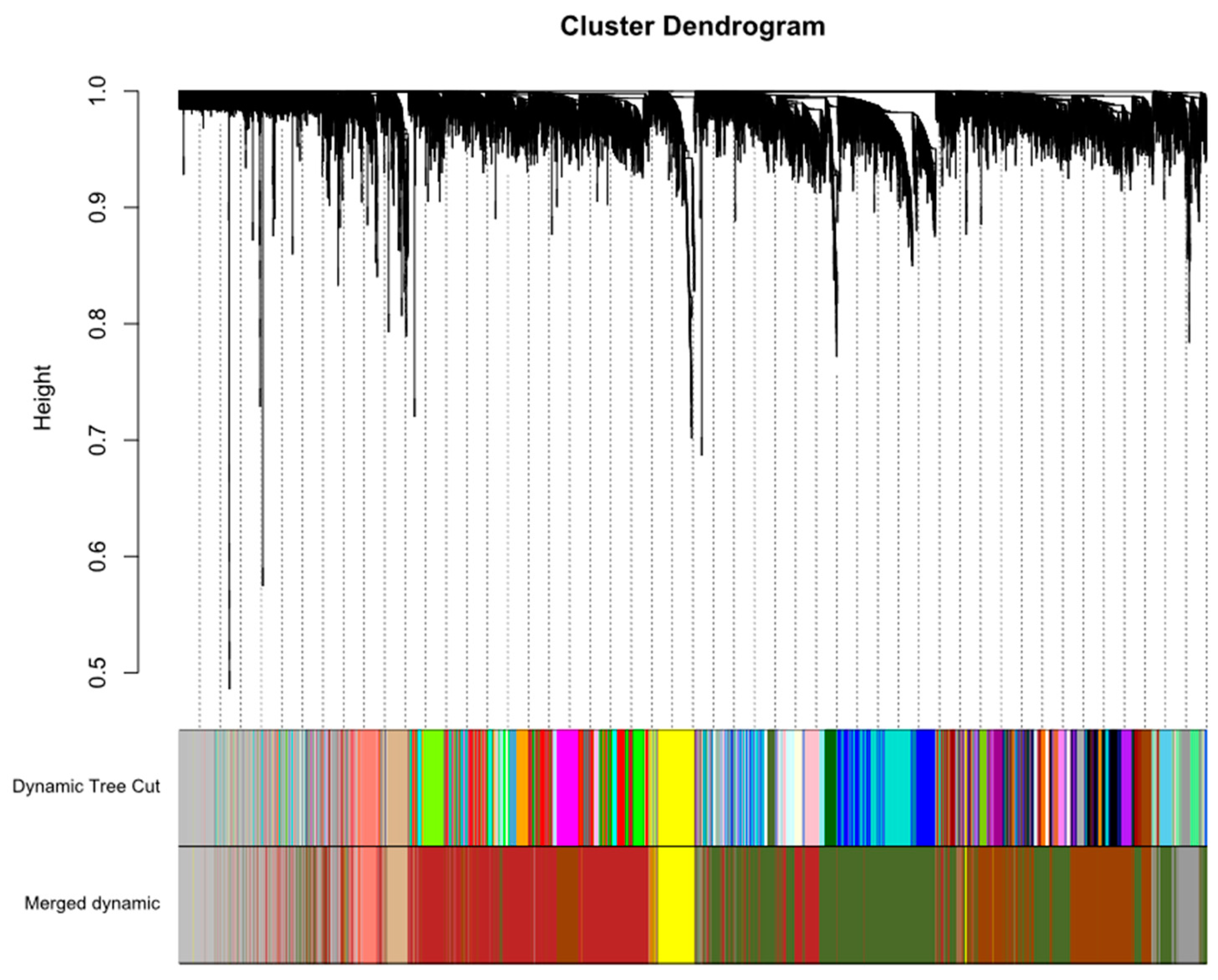 Antibiotics 10 00097 g002 Antibiotics 10 00097 g002