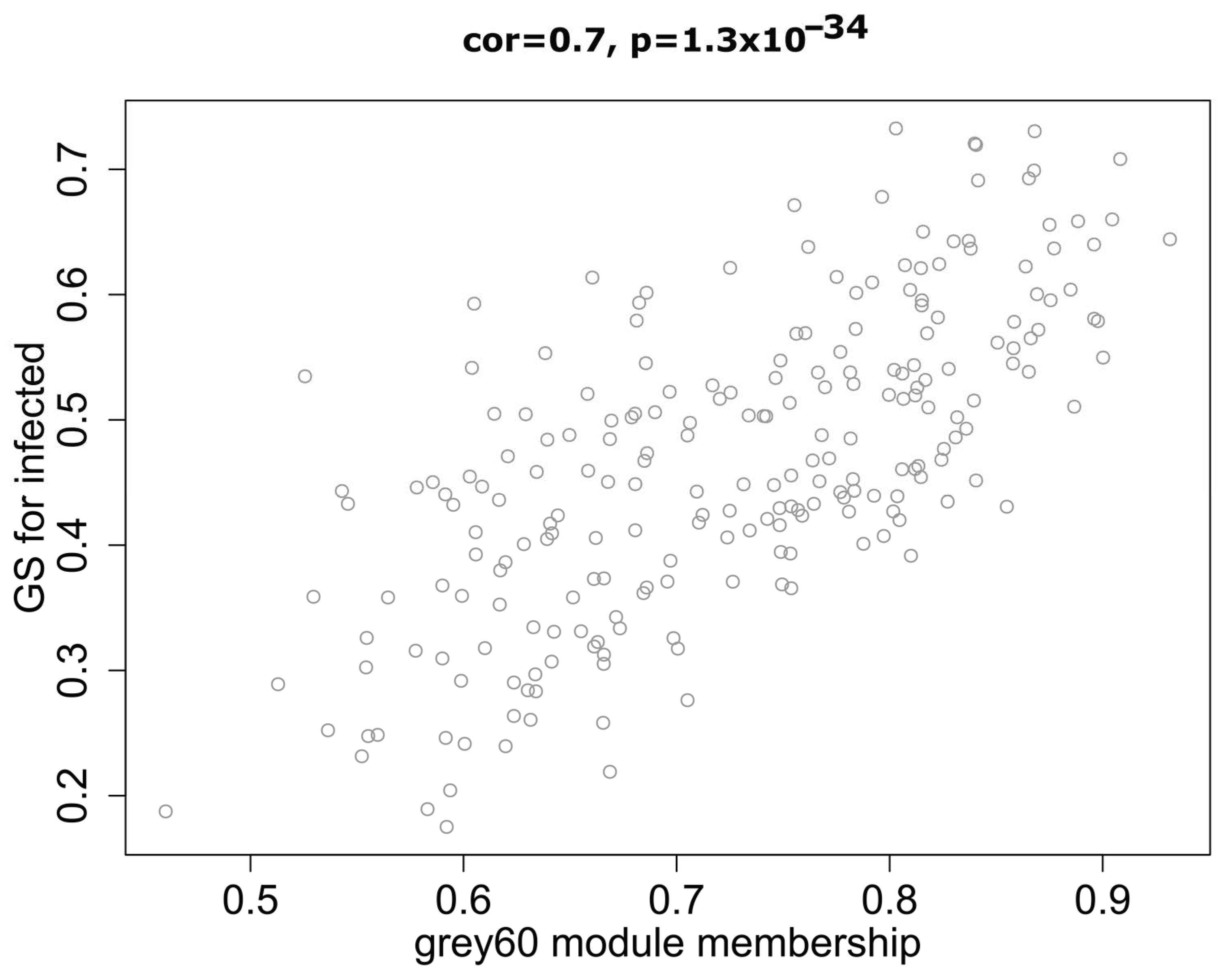 Antibiotics 10 00097 g004 Antibiotics 10 00097 g004