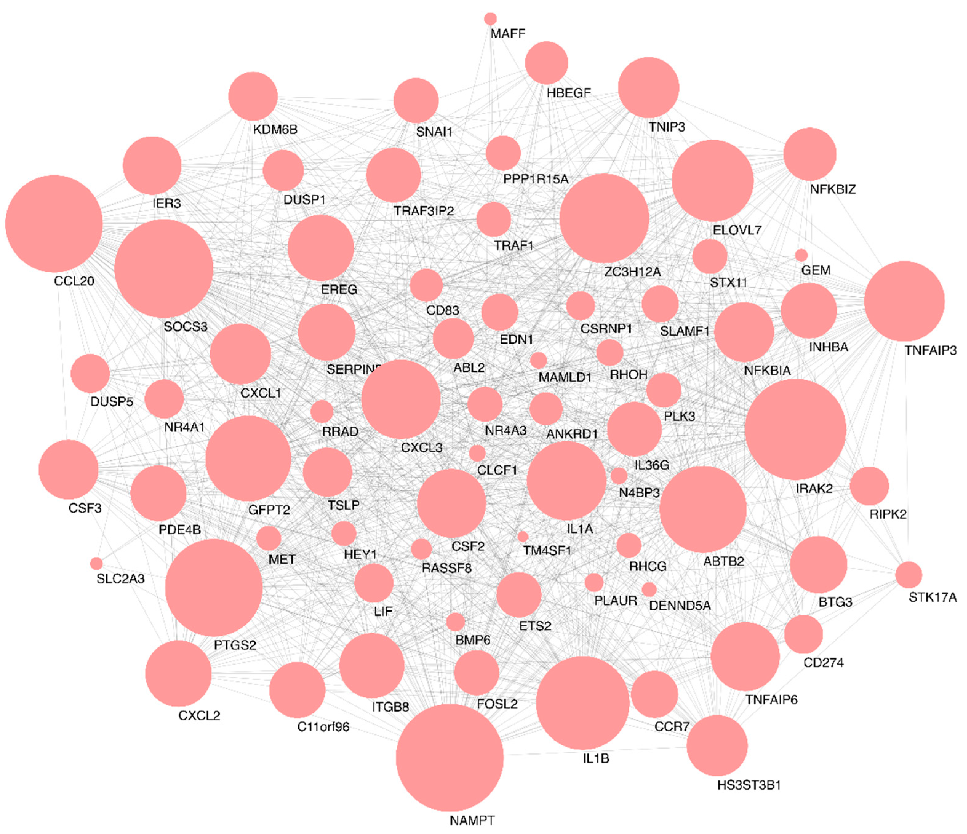 Antibiotics 10 00097 g006 Antibiotics 10 00097 g006