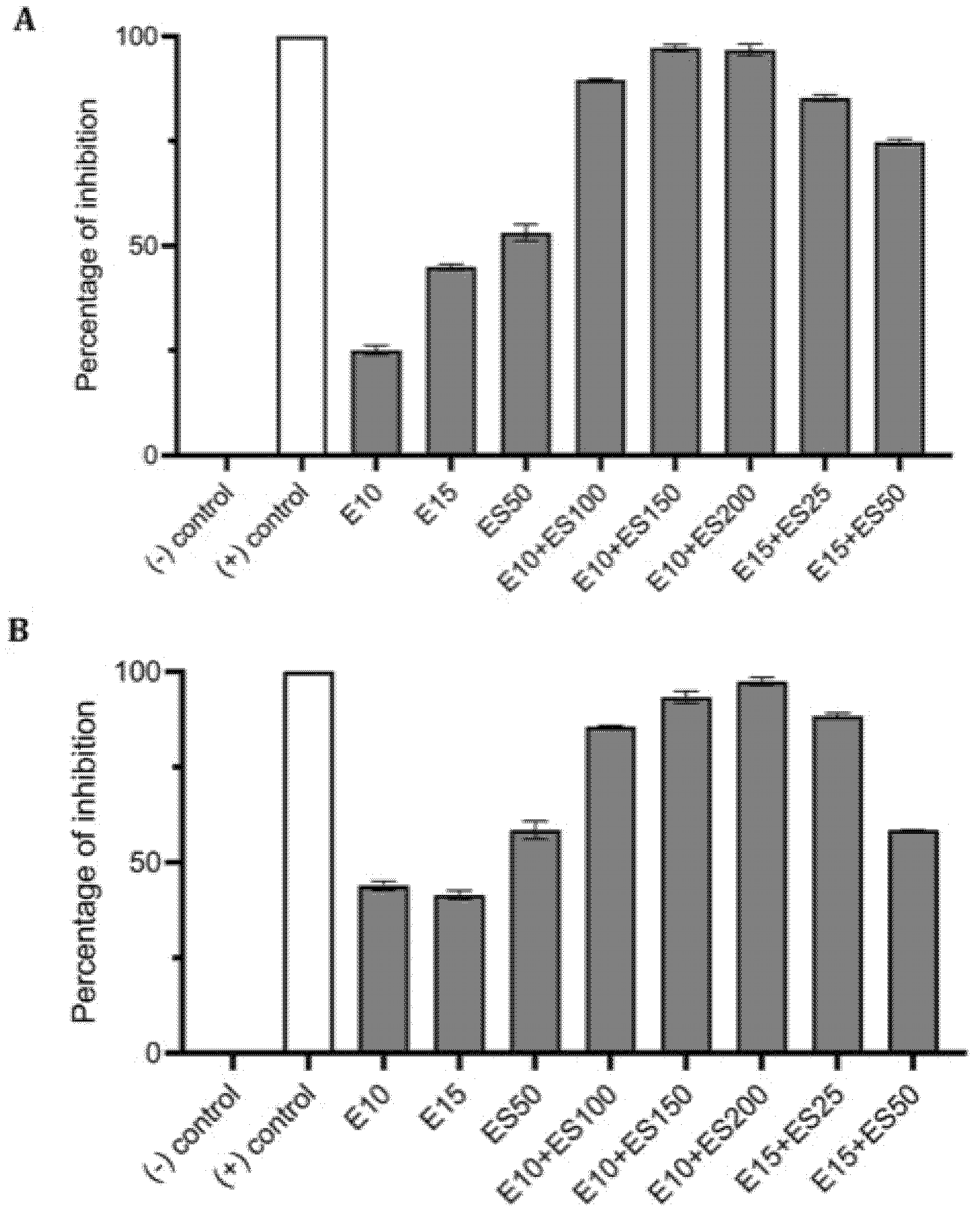 Antibiotics 10 00102 g001 Antibiotics 10 00102 g001