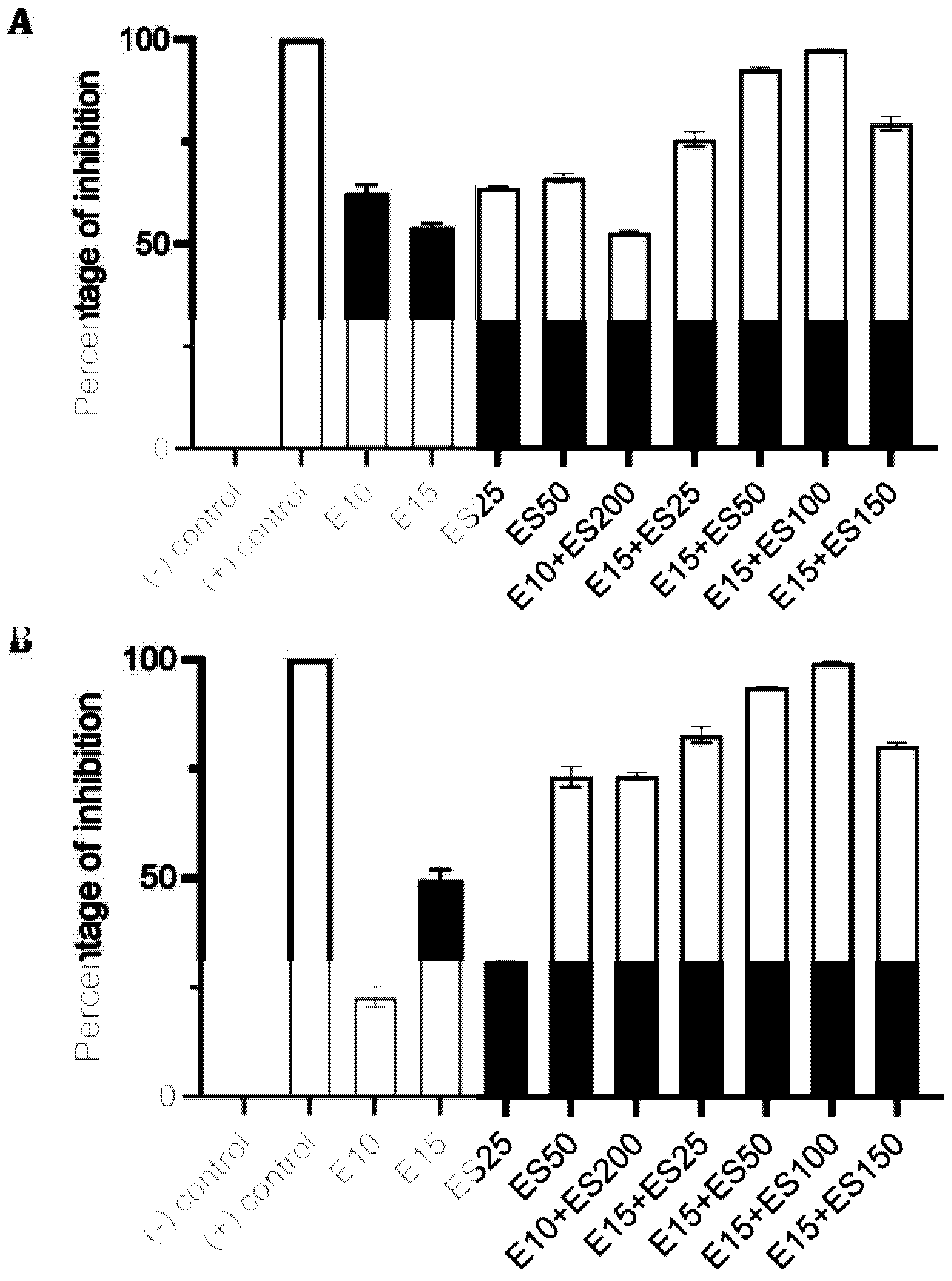Antibiotics 10 00102 g005 Antibiotics 10 00102 g005