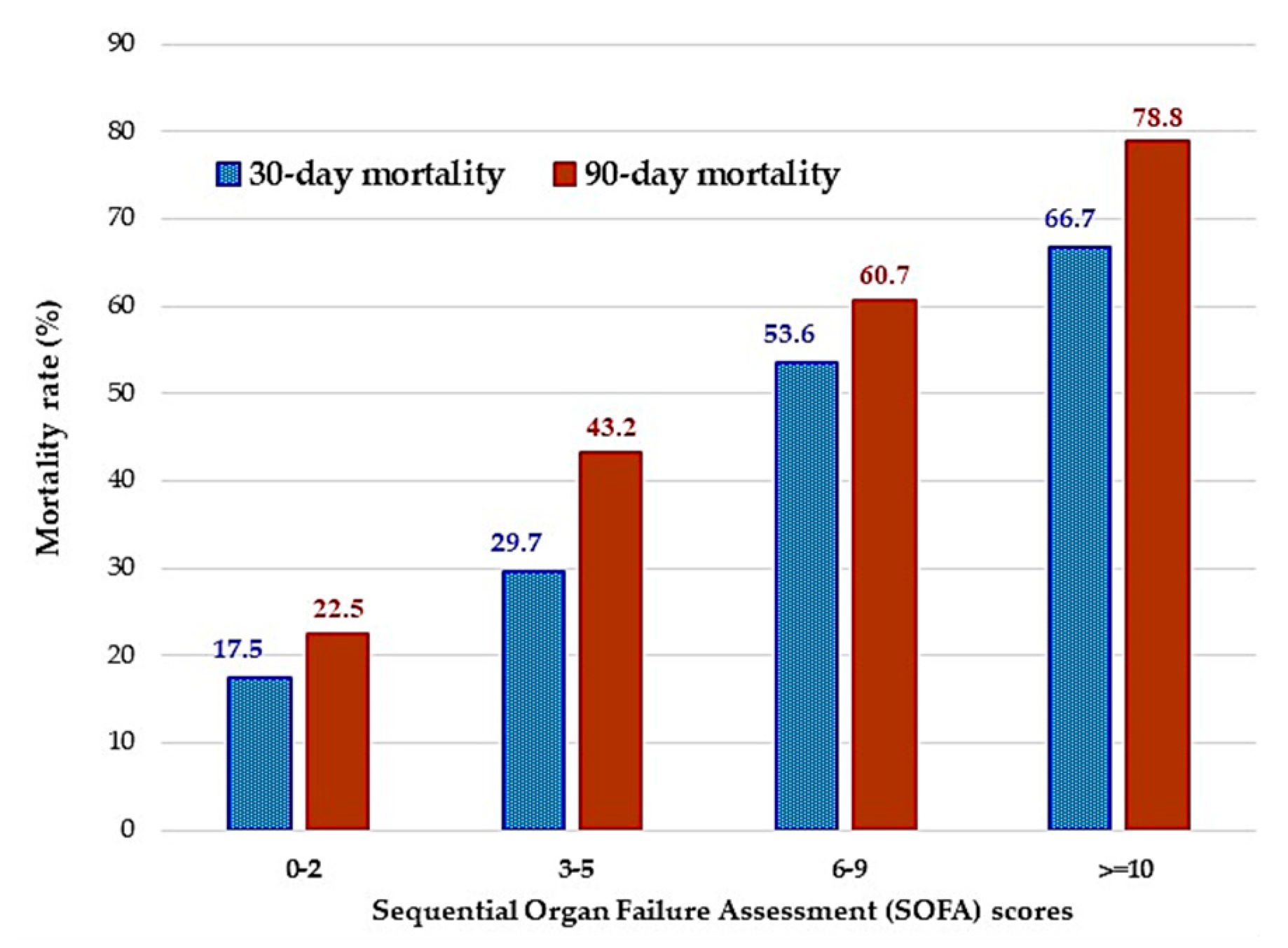 Antibiotics 10 00105 g001 Antibiotics 10 00105 g001