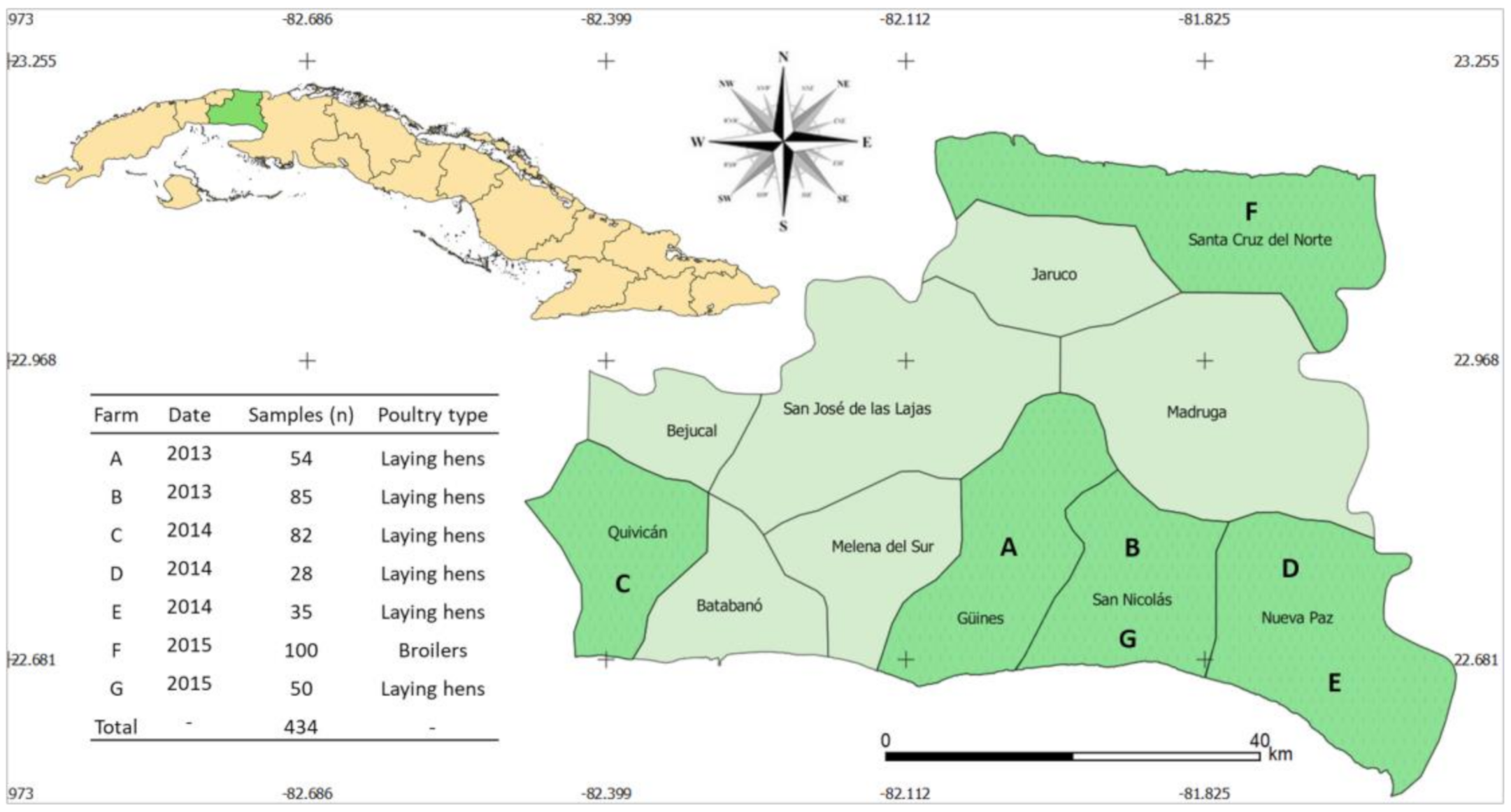 Antibiotics 10 00107 g004