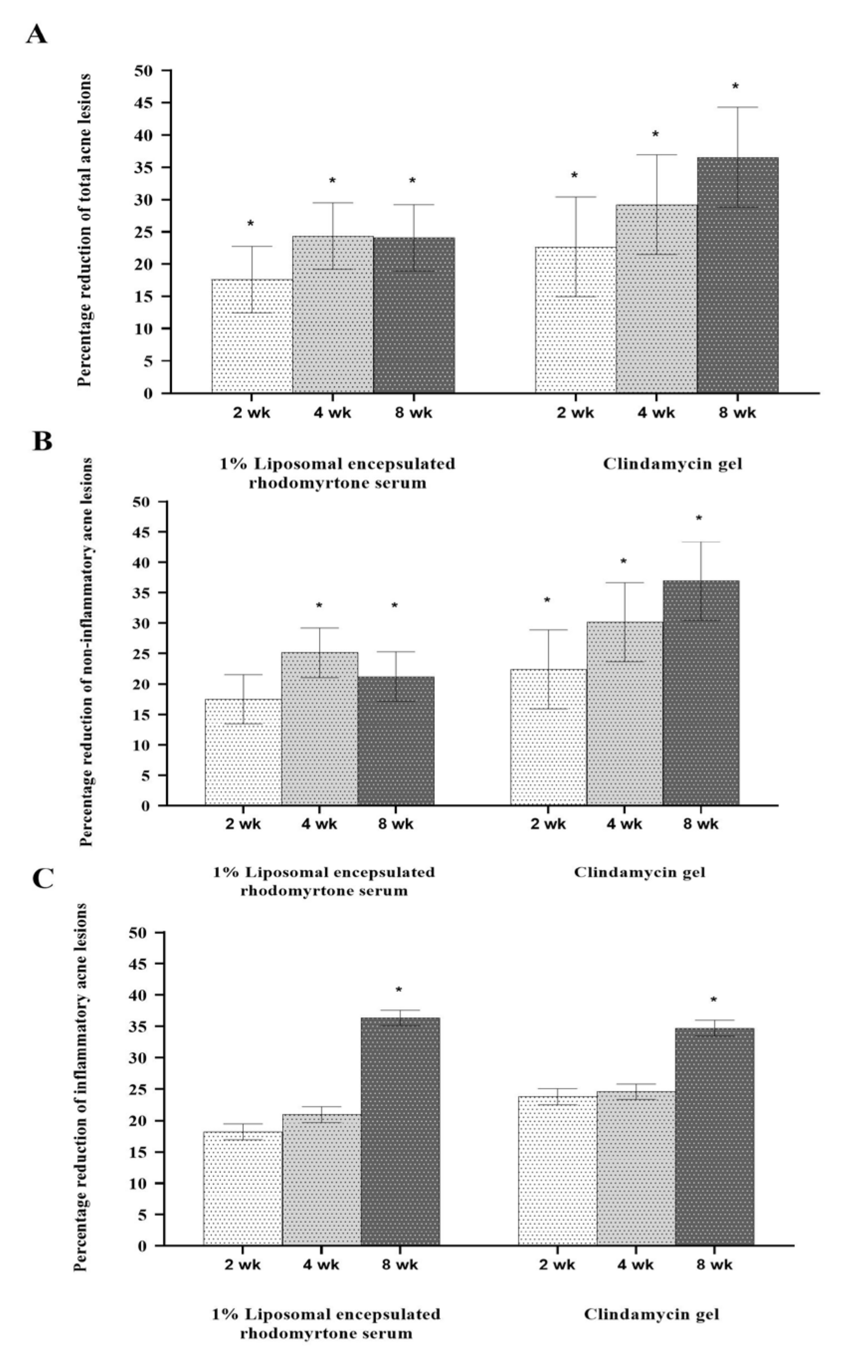 Antibiotics 10 00108 g002