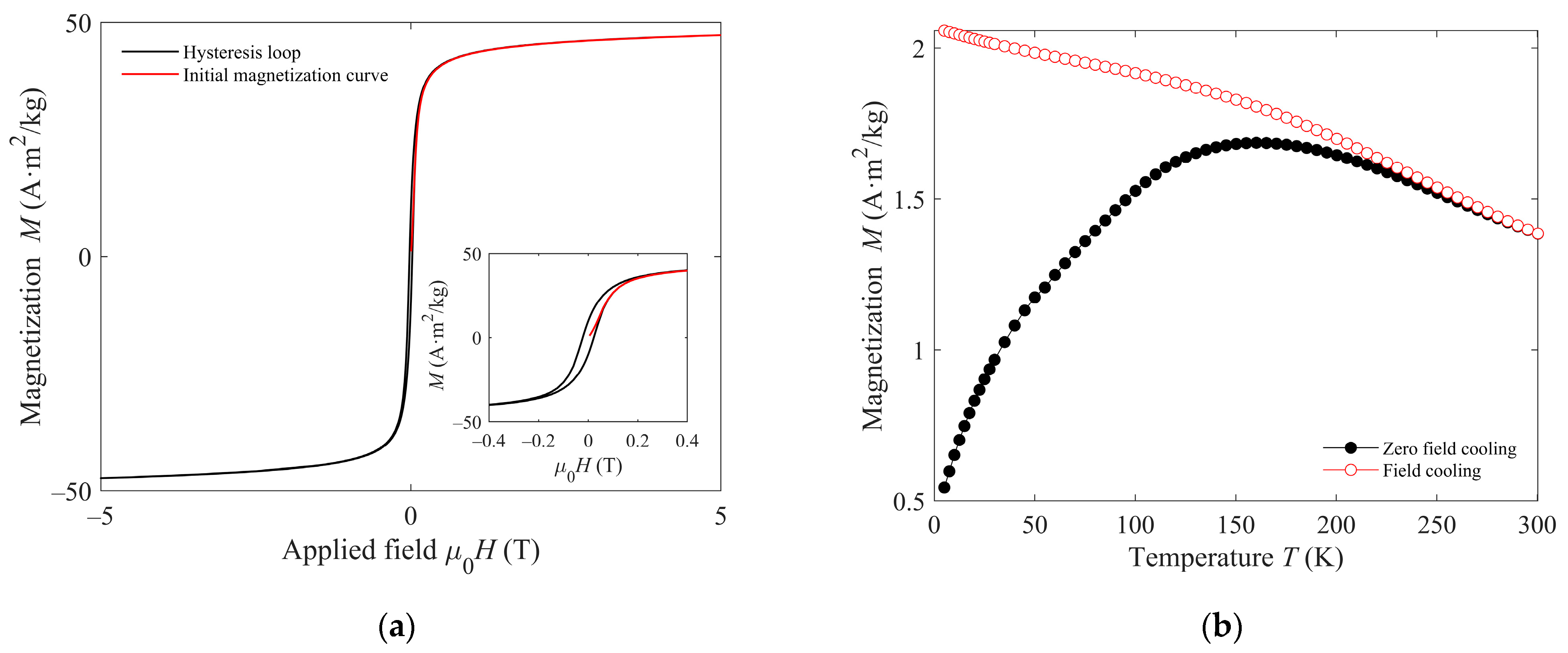 Antibiotics 10 00119 g004