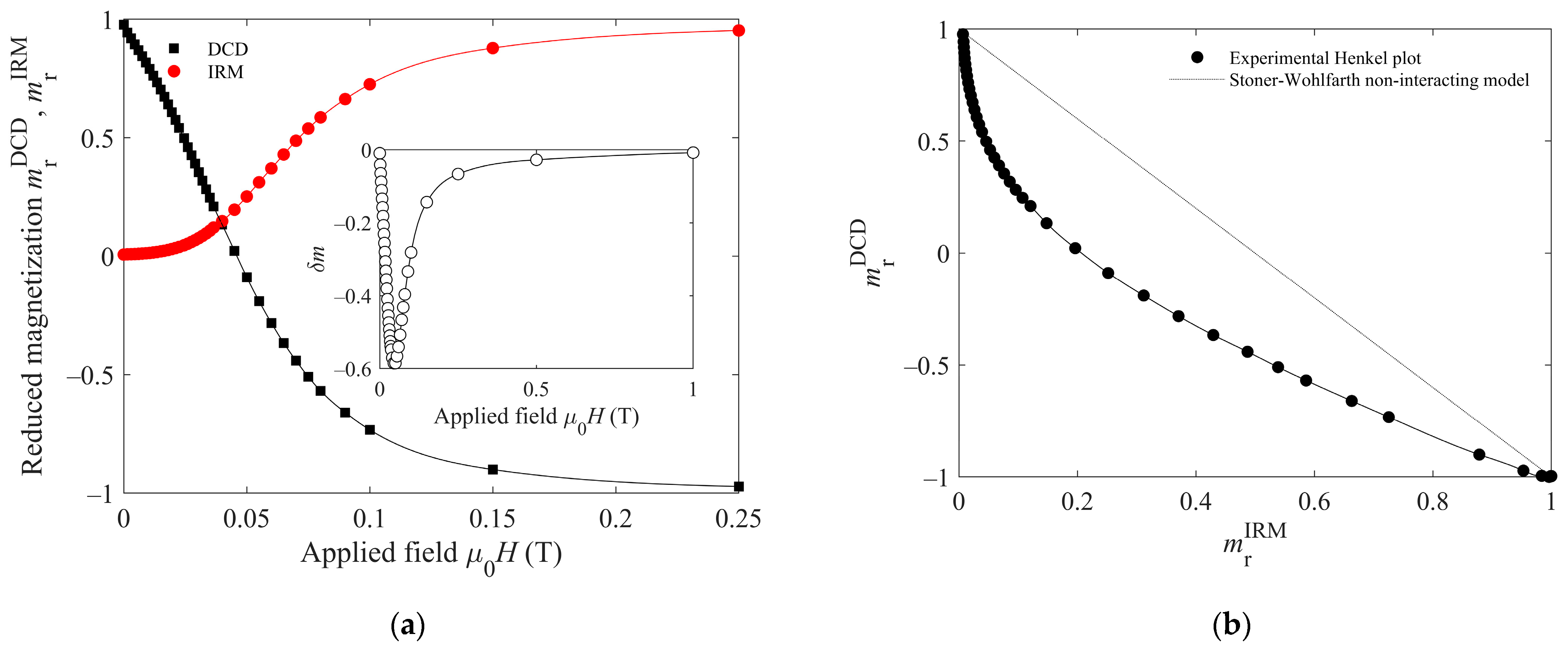 Antibiotics 10 00119 g005