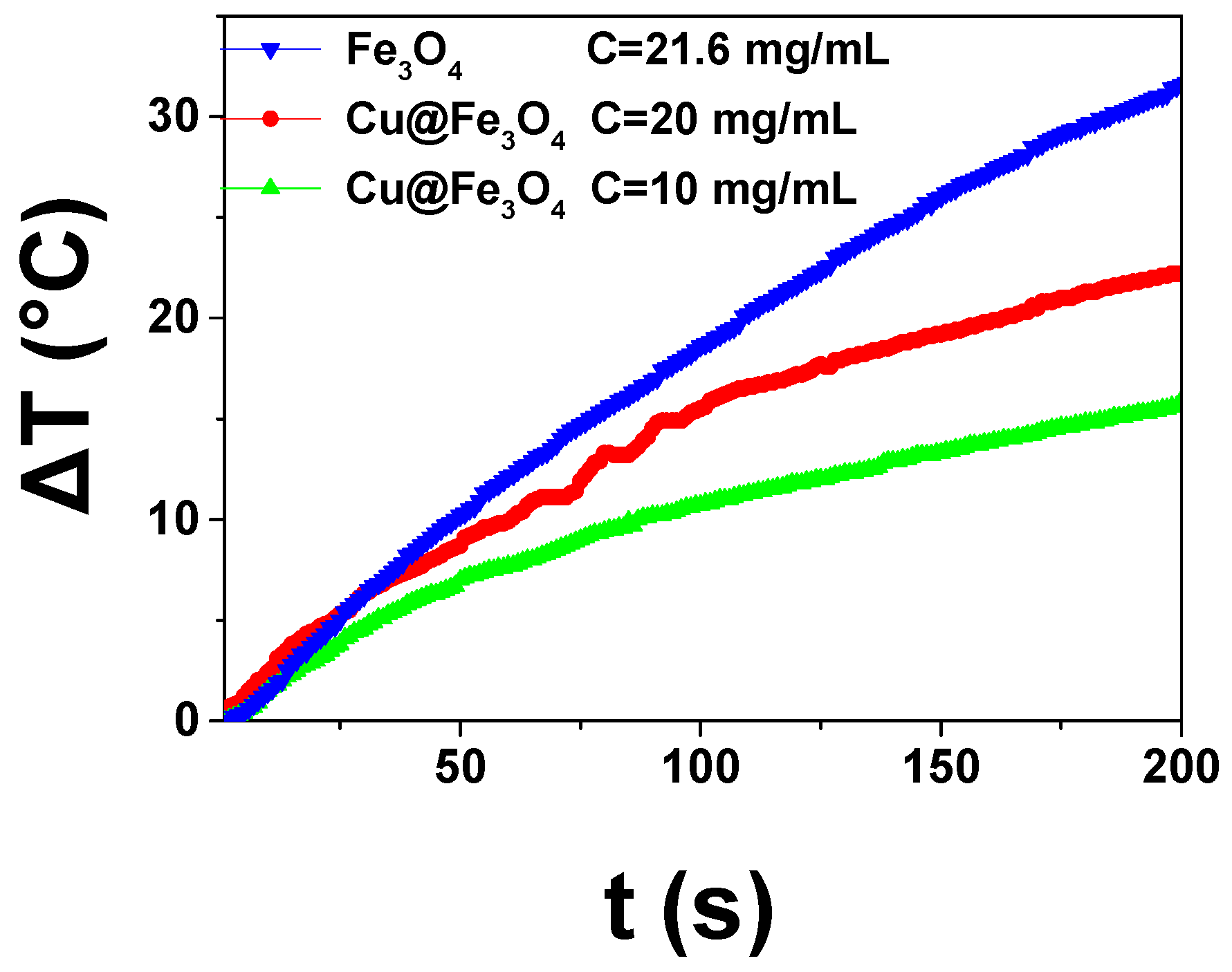 Antibiotics 10 00119 g006