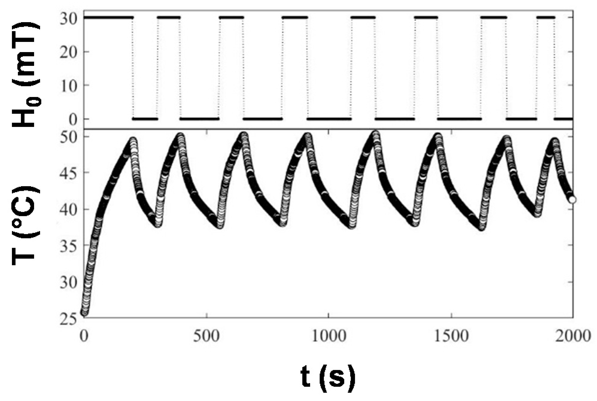 Antibiotics 10 00119 g007