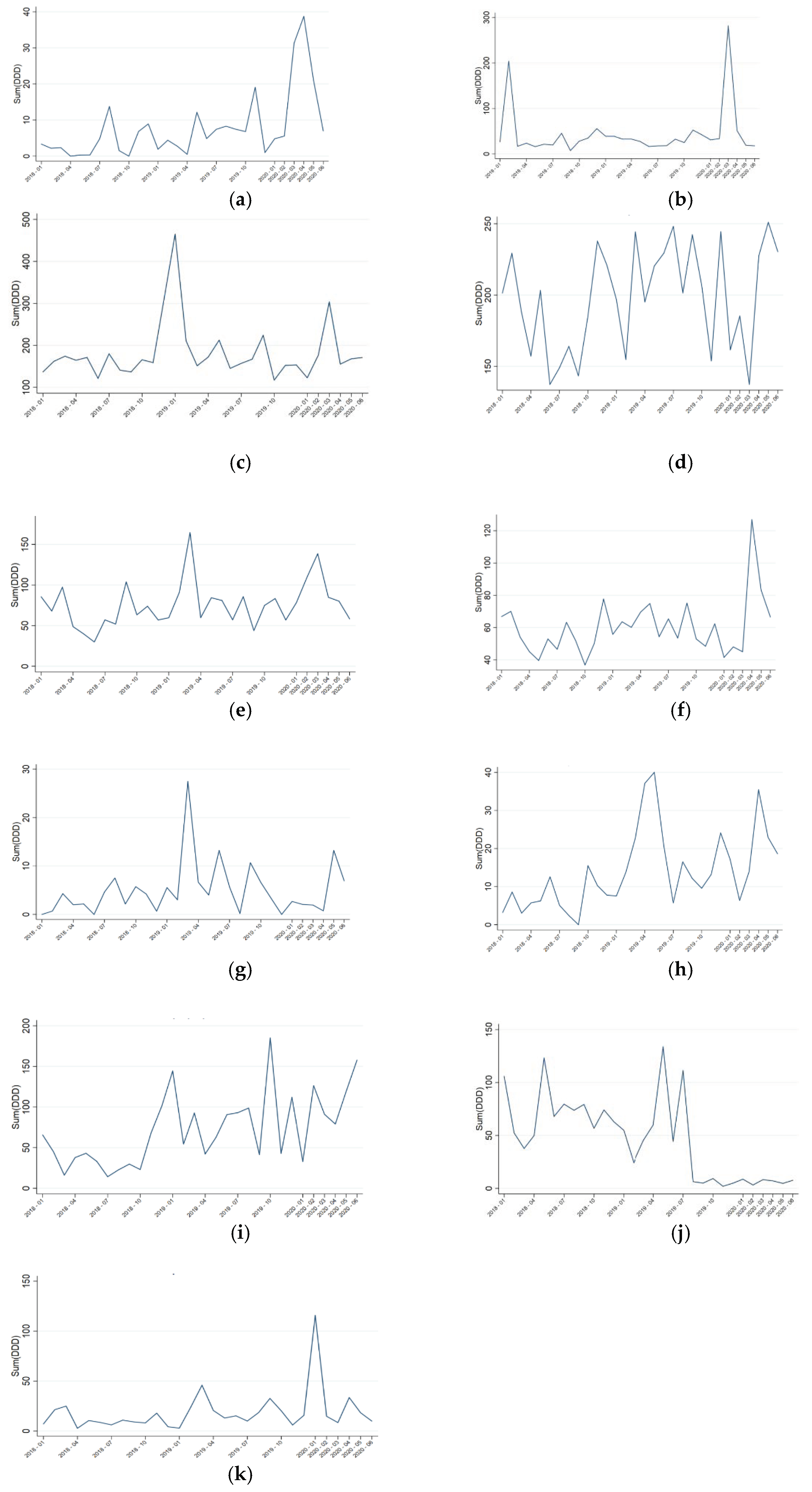 Antibiotics 10 00132 g001