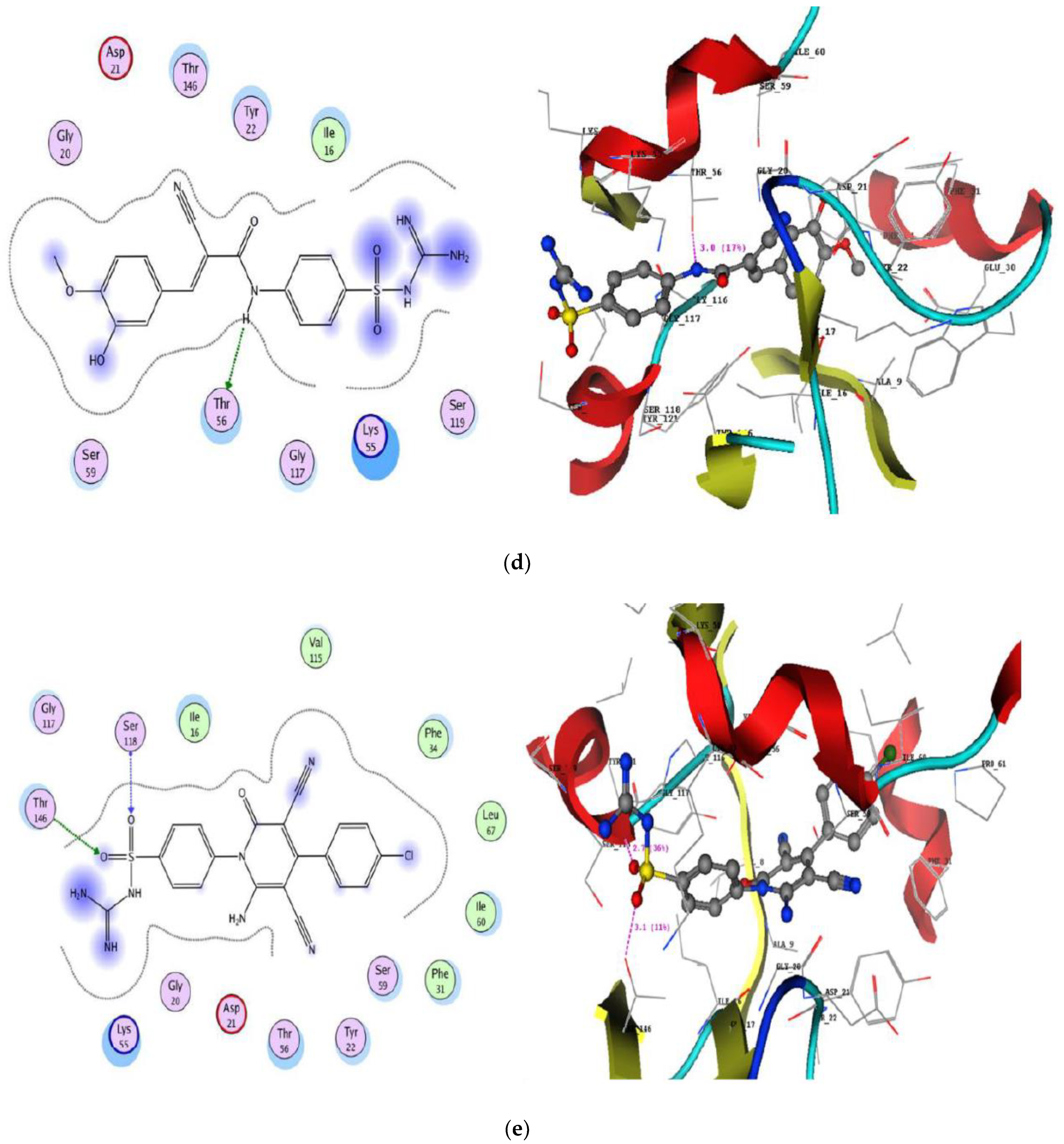 Antibiotics 10 00162 g003c Antibiotics 10 00162 g003c