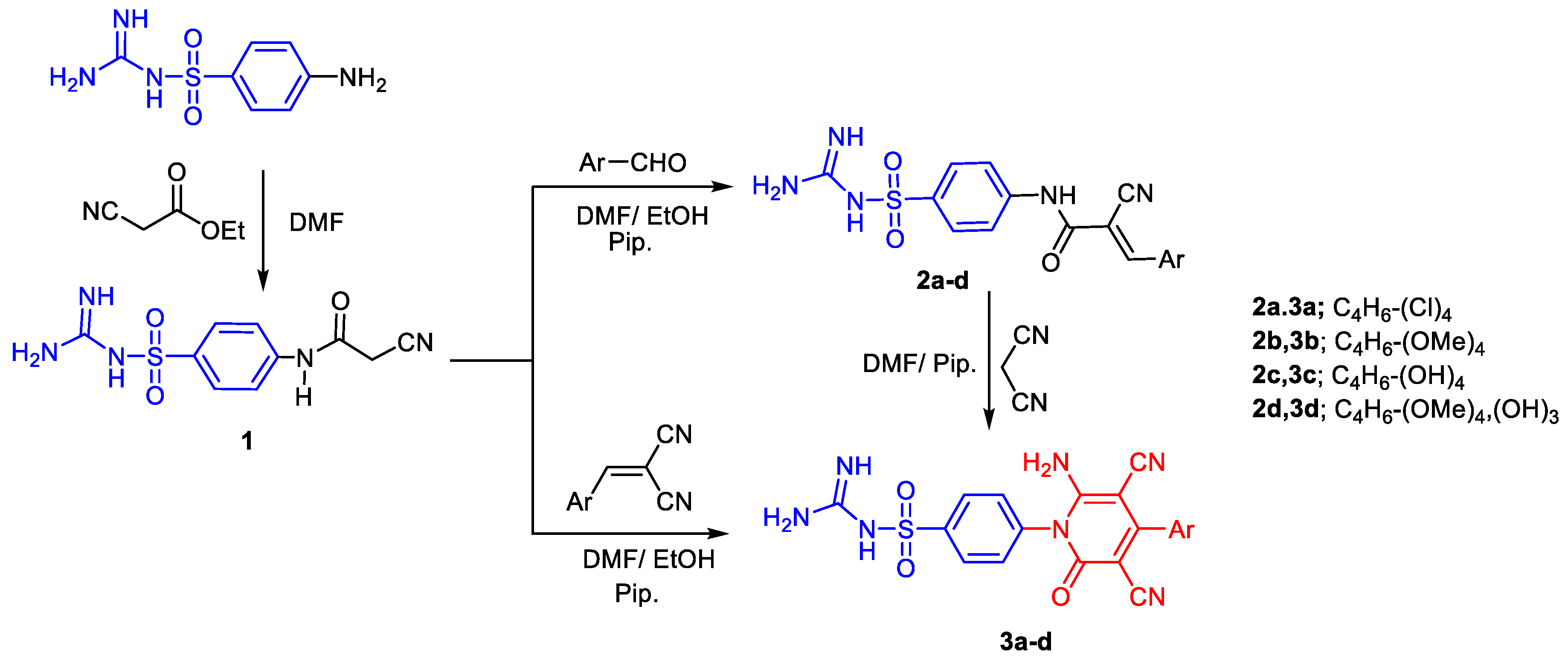 Antibiotics 10 00162 sch001 Antibiotics 10 00162 sch001