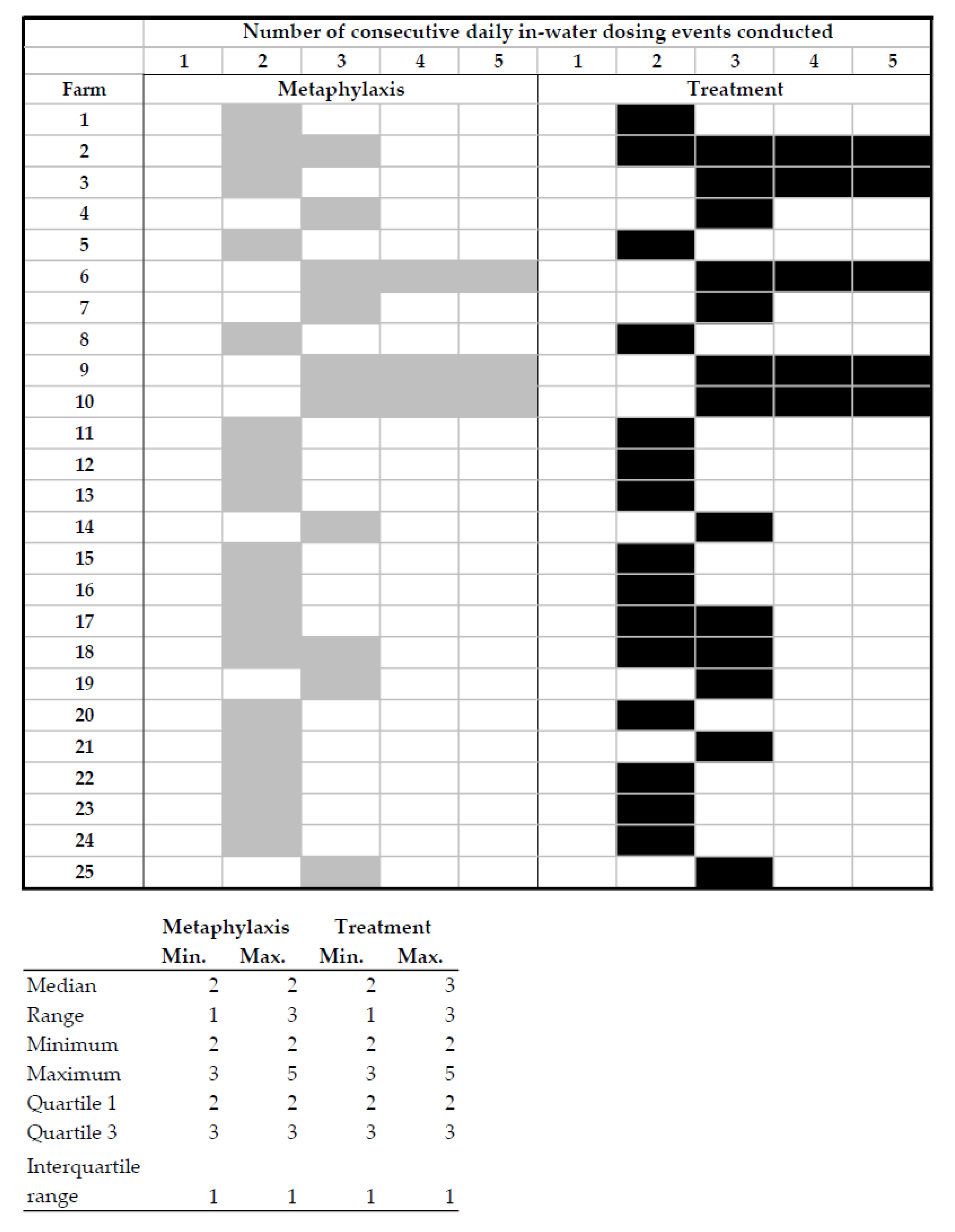 Antibiotics 10 00169 g0a1
