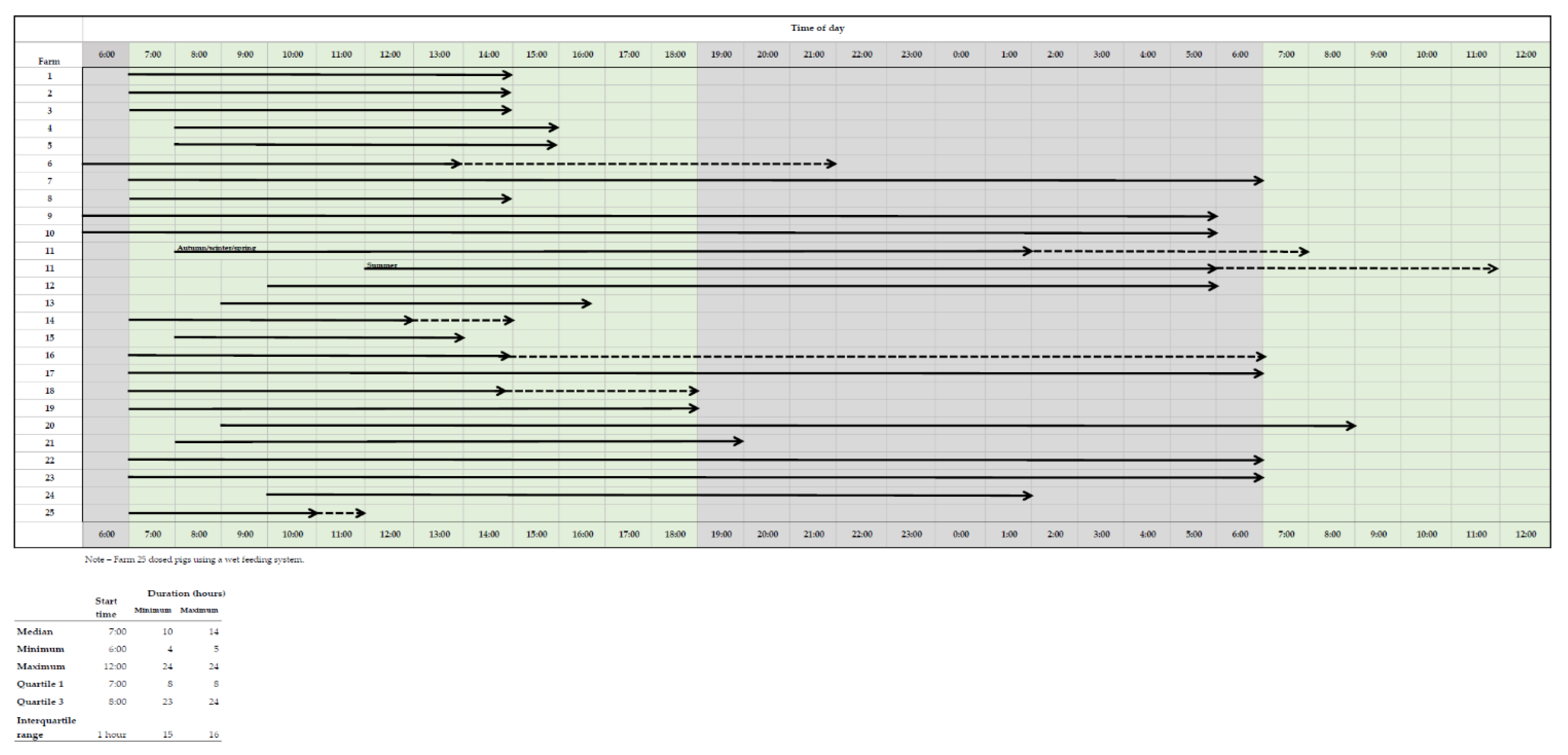 Antibiotics 10 00169 g0a2