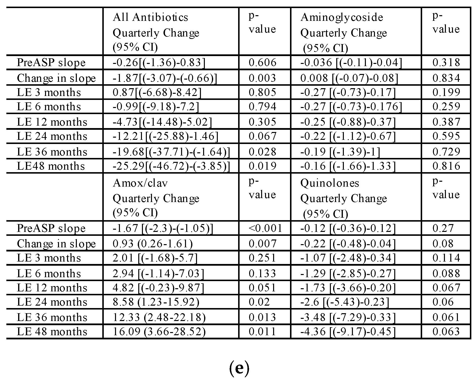 Antibiotics 10 00179 g001b Antibiotics 10 00179 g001b