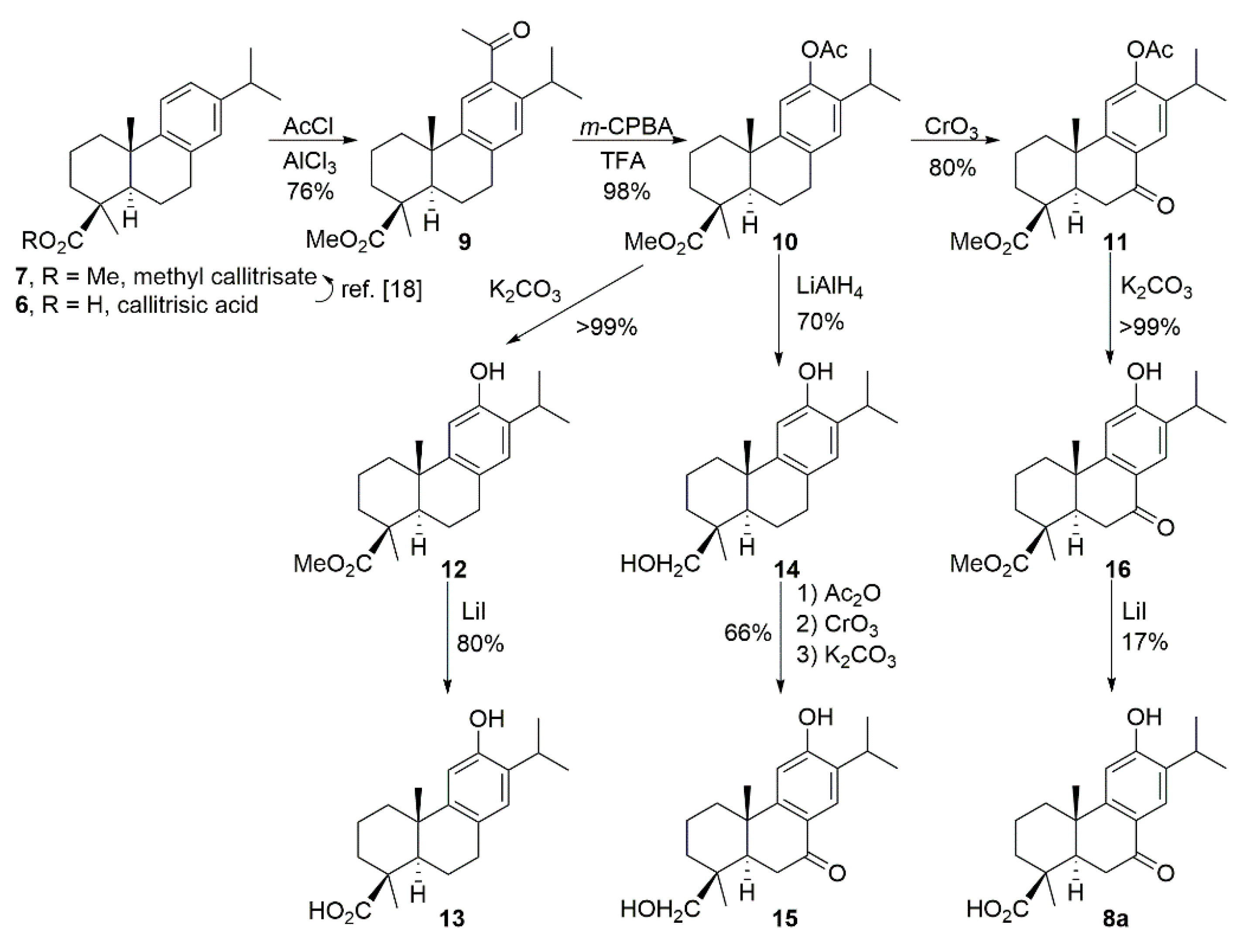 Antibiotics 10 00184 sch001 Antibiotics 10 00184 sch001