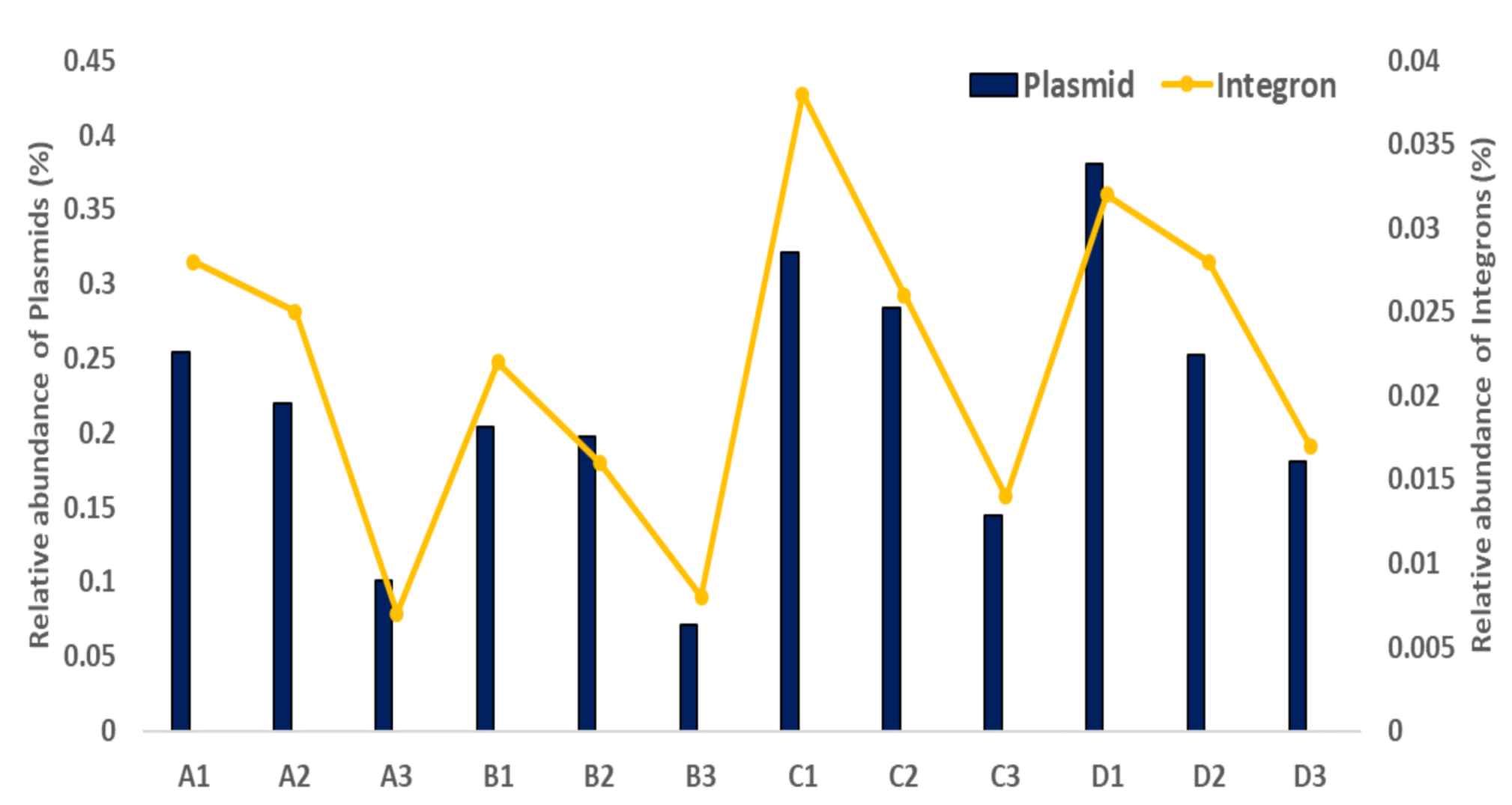 Antibiotics 10 00188 g005