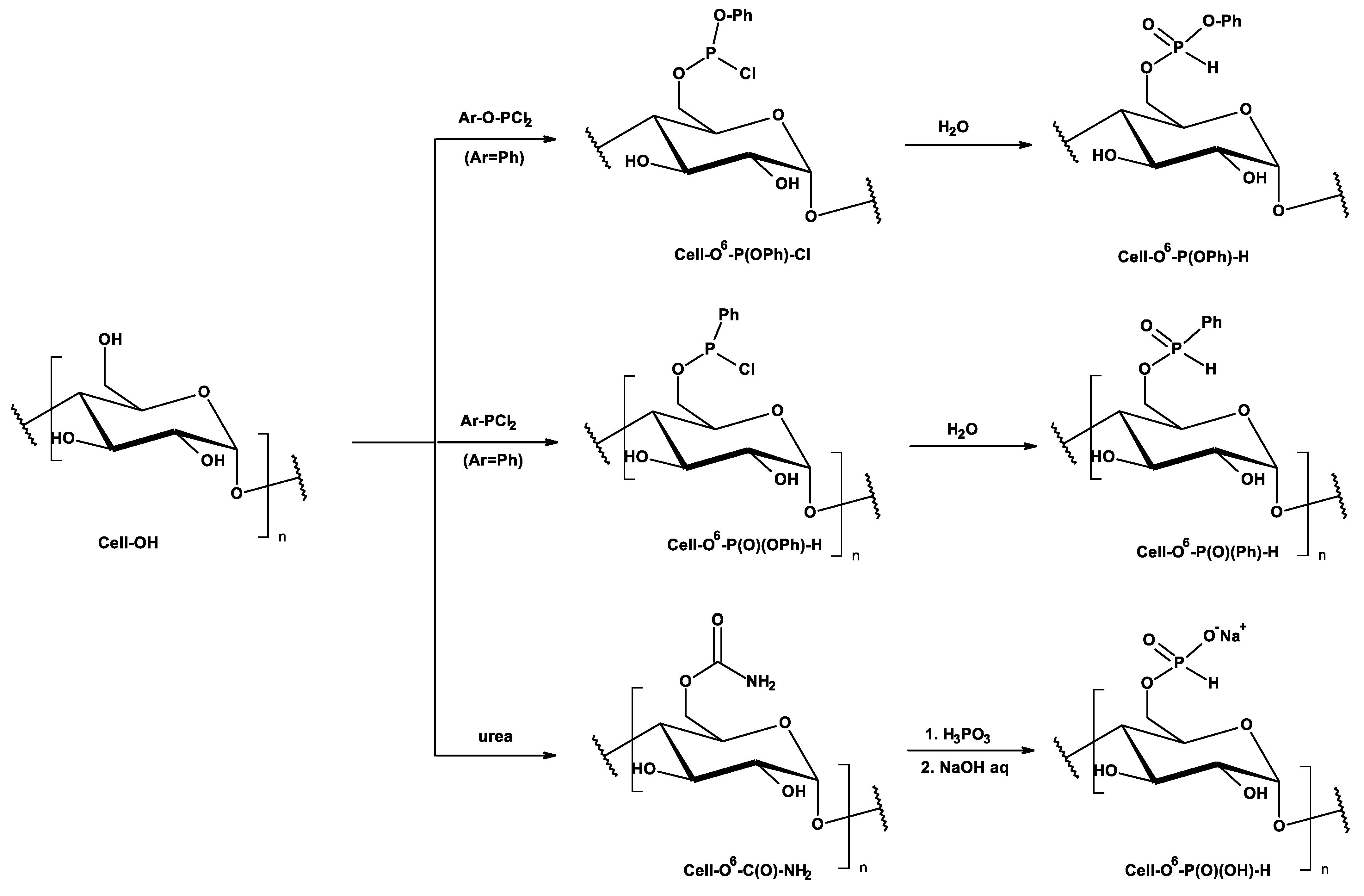 Antibiotics 10 00203 g002 Antibiotics 10 00203 g002