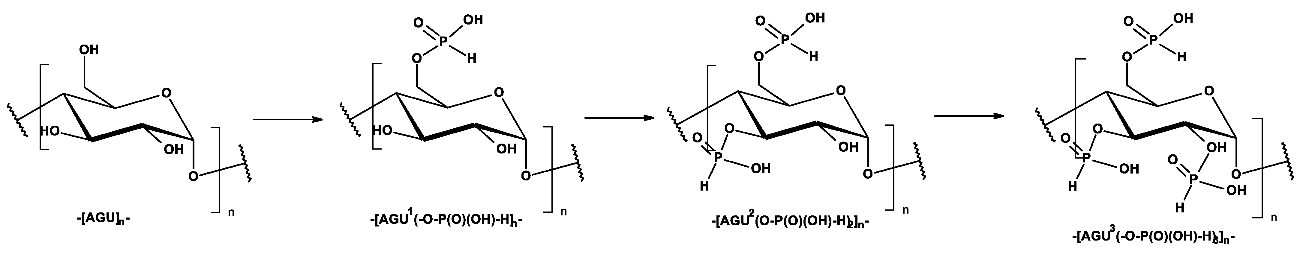 Antibiotics 10 00203 g003 Antibiotics 10 00203 g003