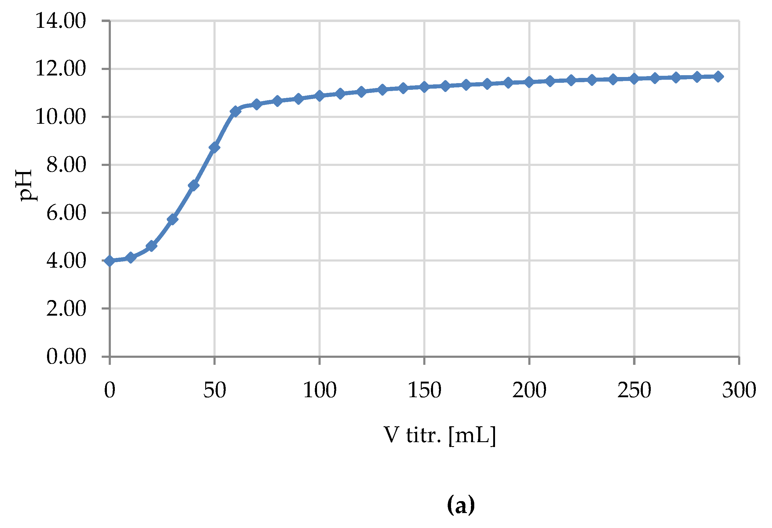 Antibiotics 10 00203 g013a Antibiotics 10 00203 g013a
