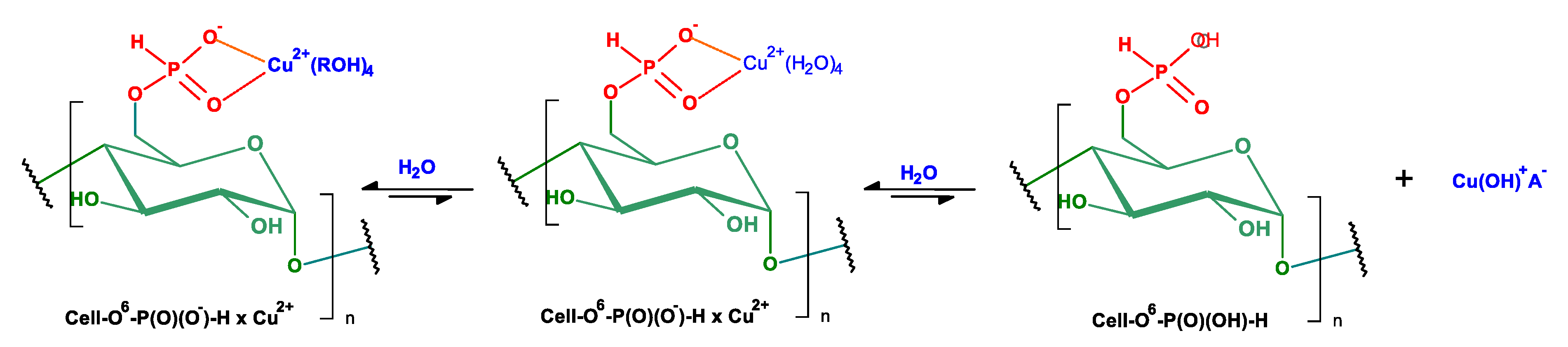 Antibiotics 10 00203 g019 Antibiotics 10 00203 g019