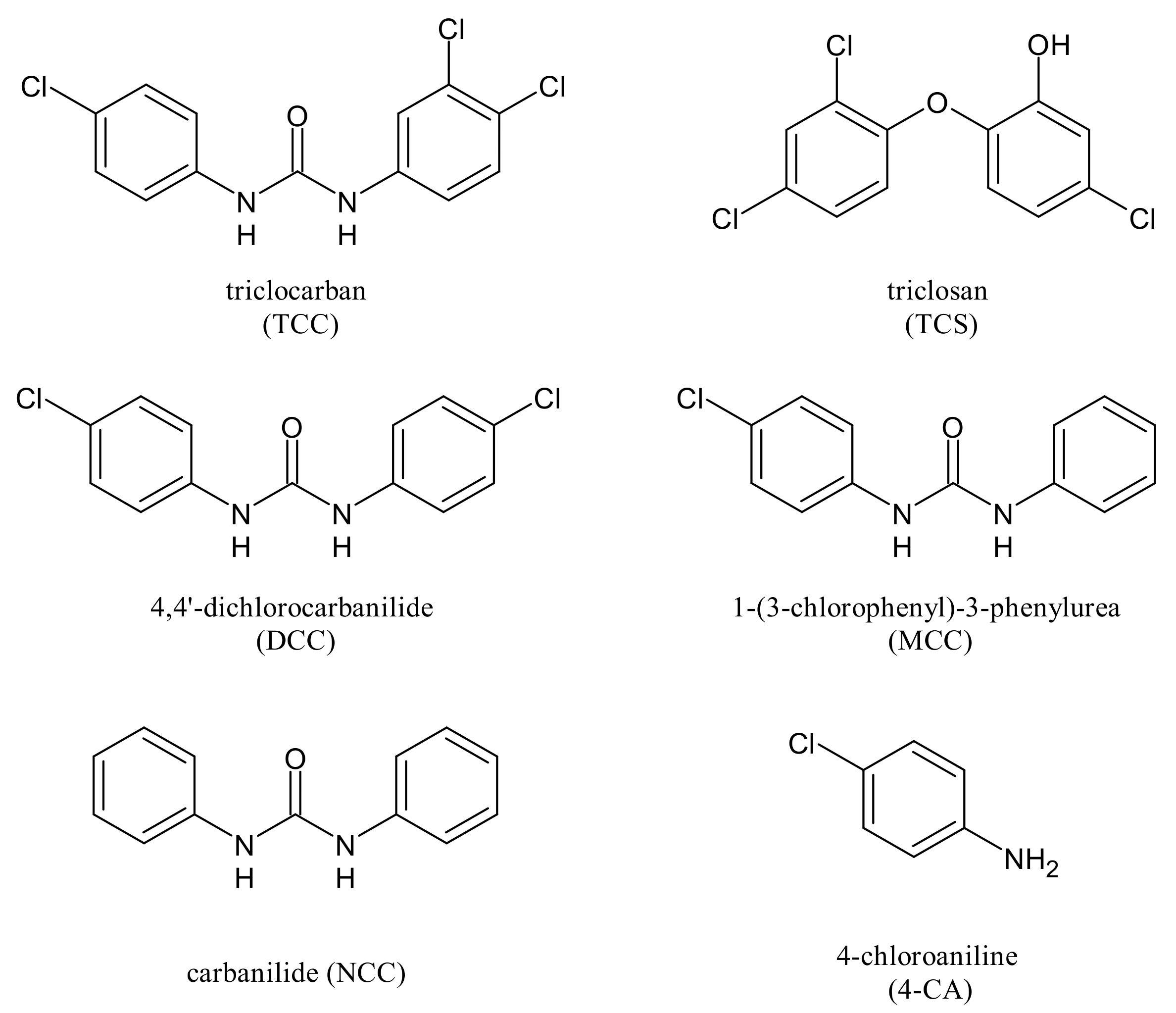 Antibiotics 10 00204 g001 Antibiotics 10 00204 g001