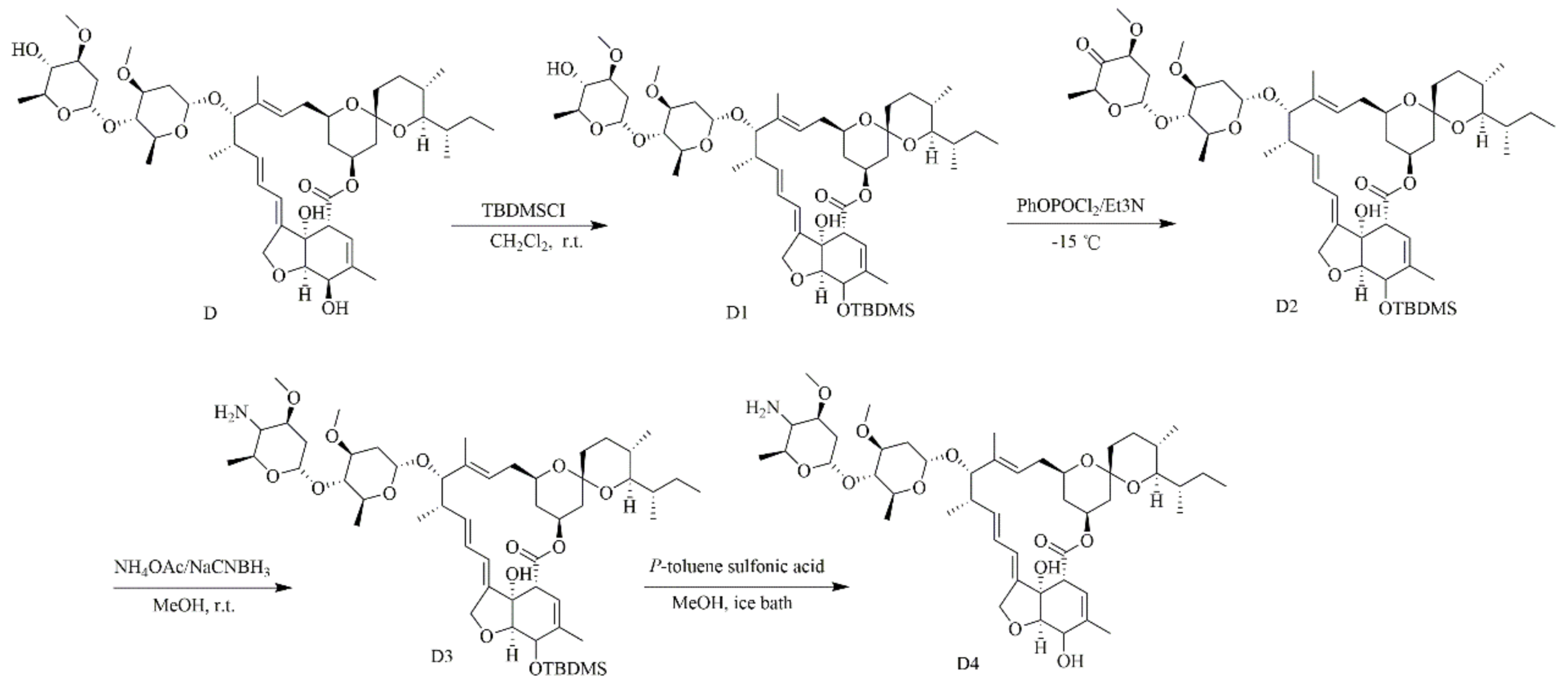 Antibiotics 10 00208 g001 Antibiotics 10 00208 g001