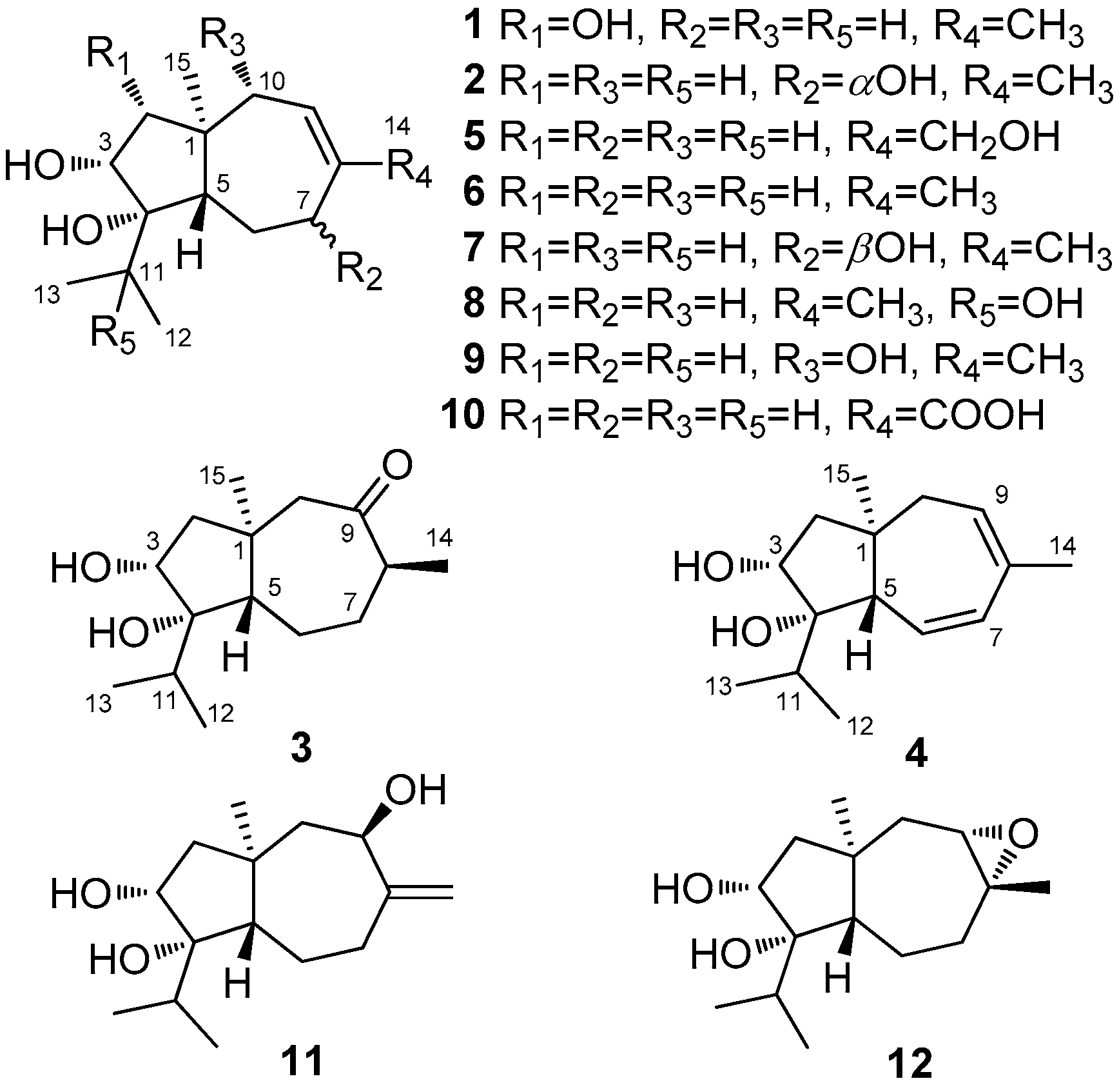 Antibiotics 10 00213 g001 Antibiotics 10 00213 g001