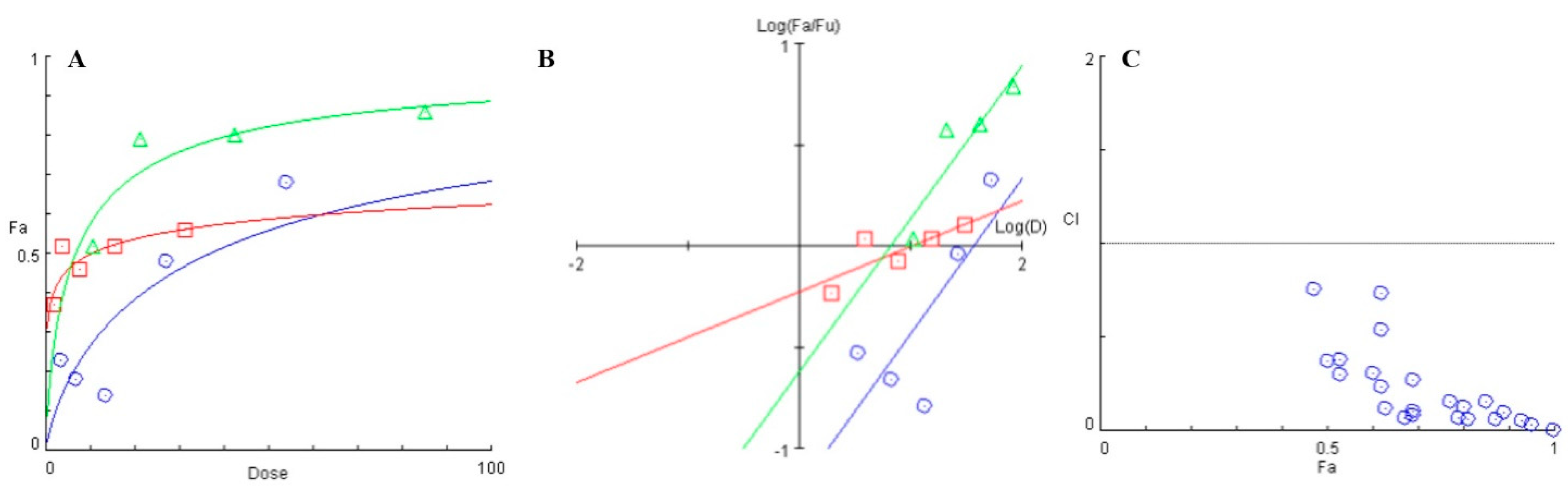 Antibiotics 10 00215 g009