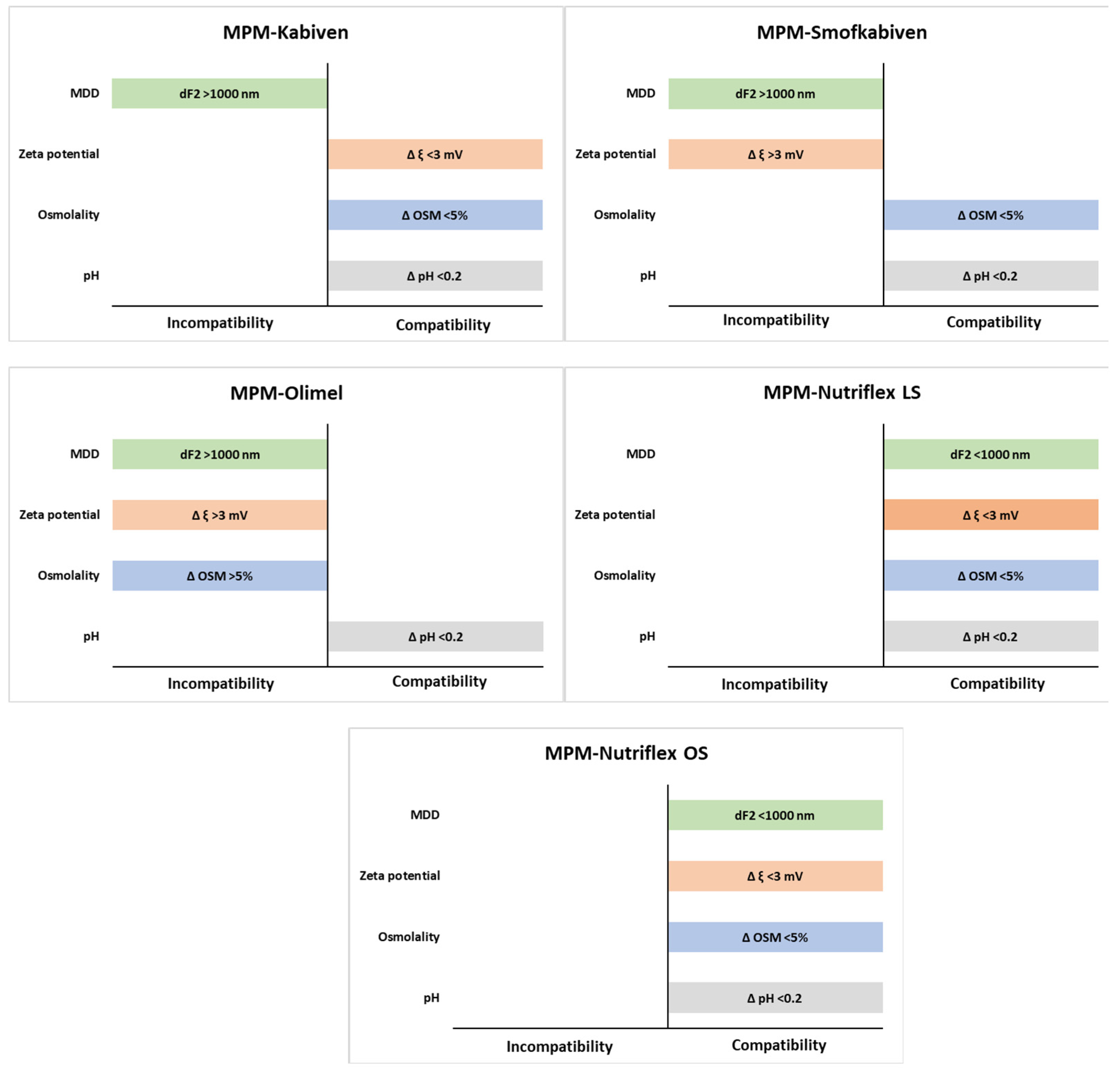 Antibiotics 10 00217 g001 Antibiotics 10 00217 g001
