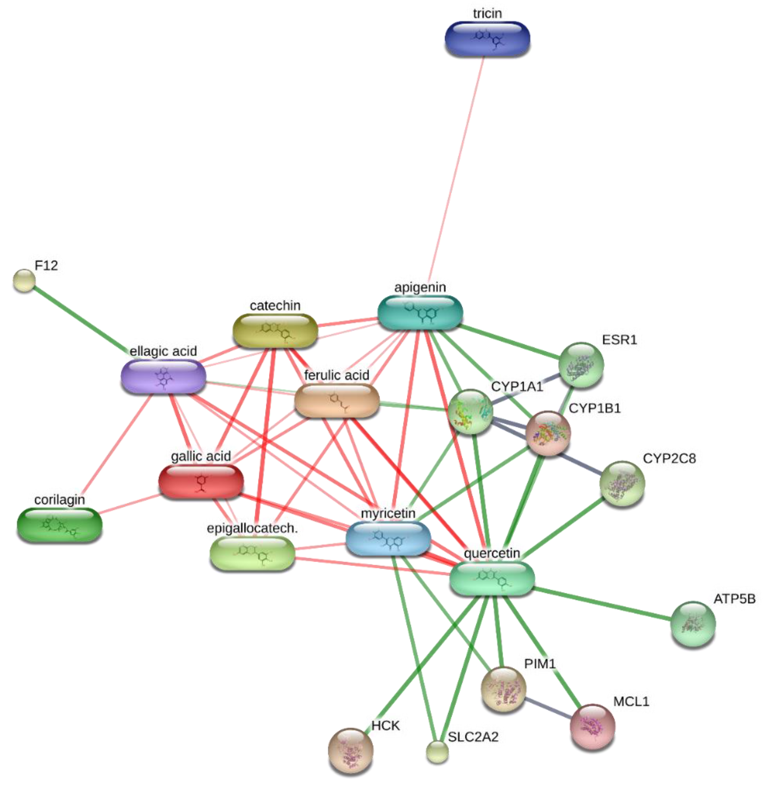 Antibiotics 10 00223 g002 Antibiotics 10 00223 g002
