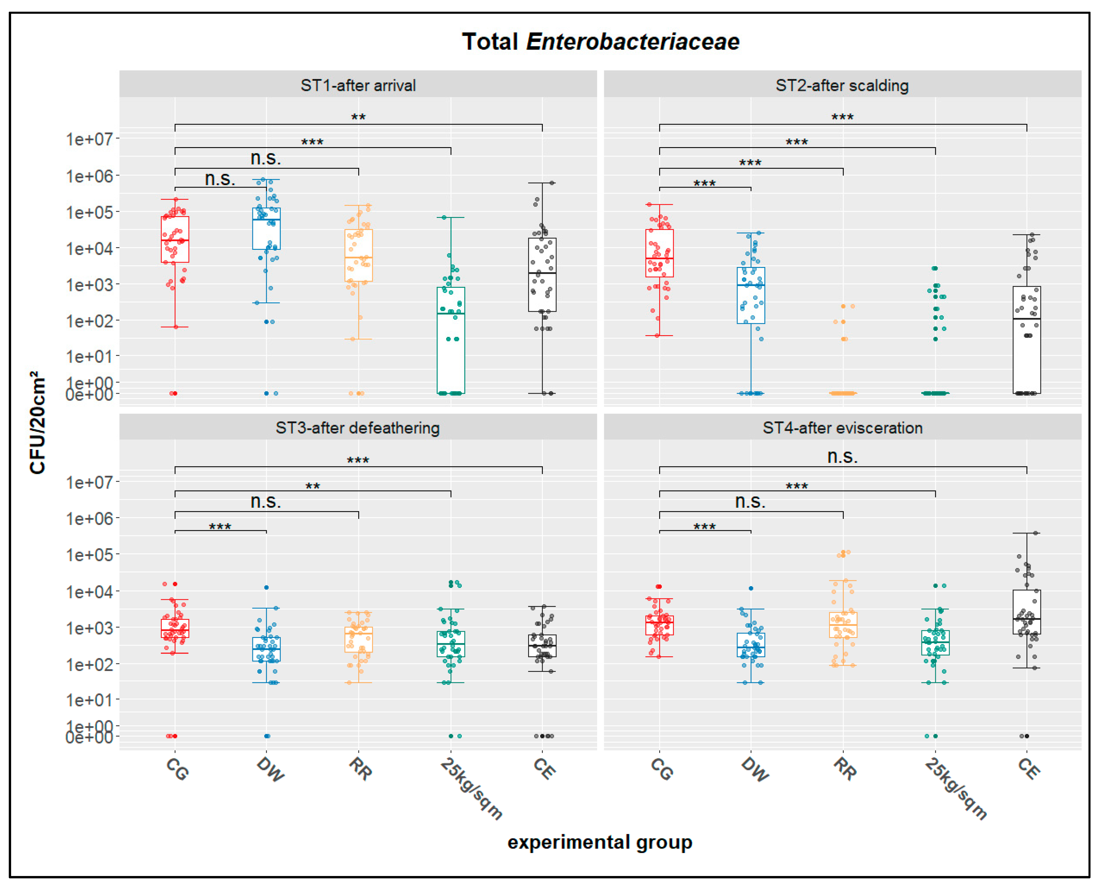 Antibiotics 10 00228 g002
