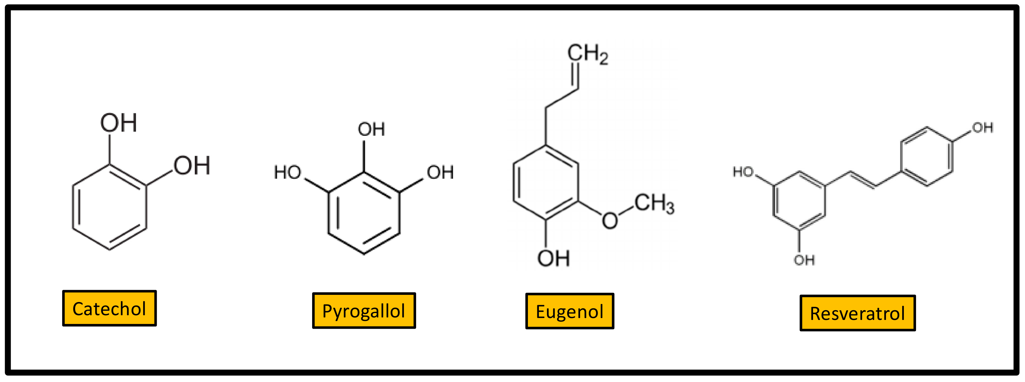 Antibiotics 10 00231 g001