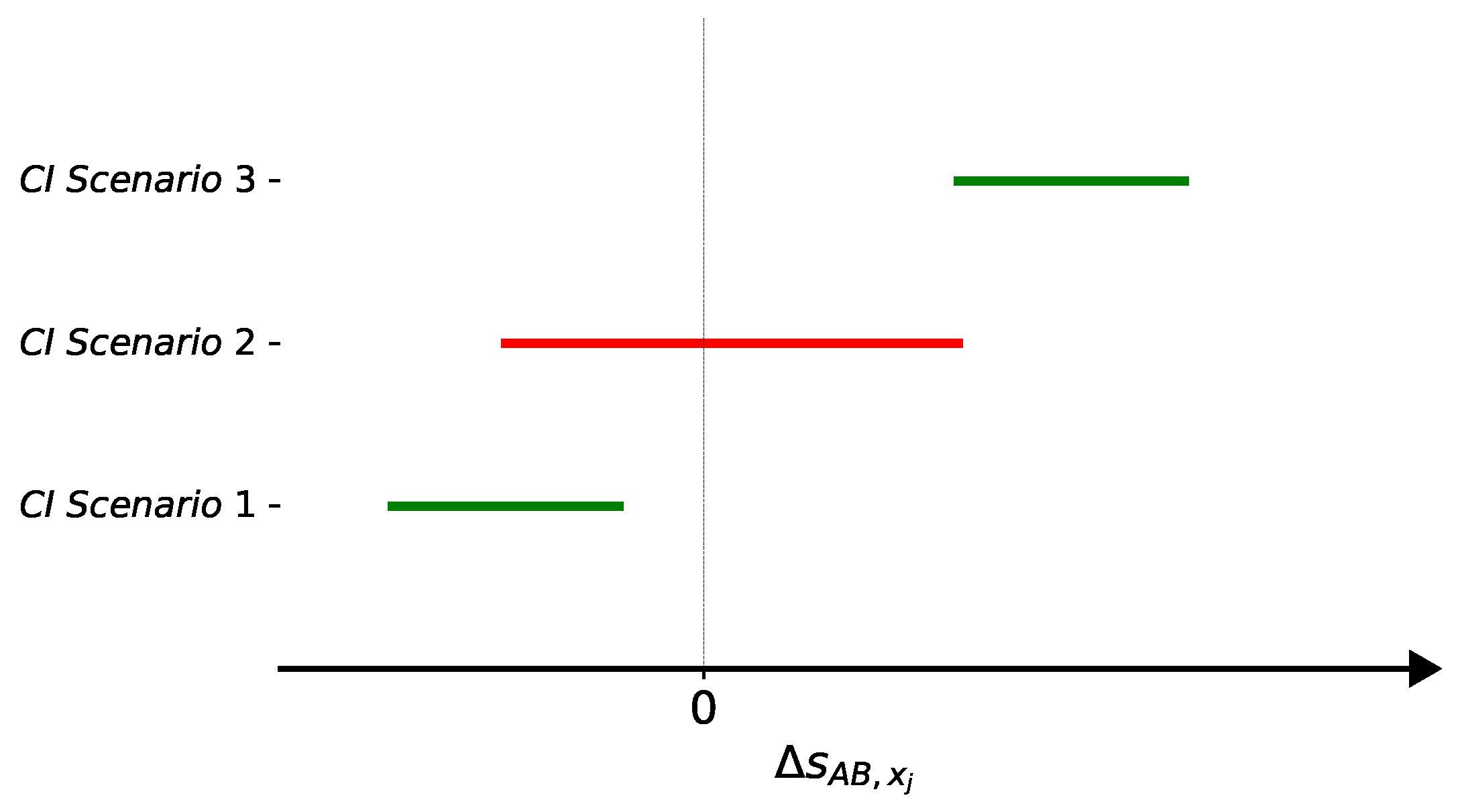 Antibiotics 10 00239 g002 Antibiotics 10 00239 g002