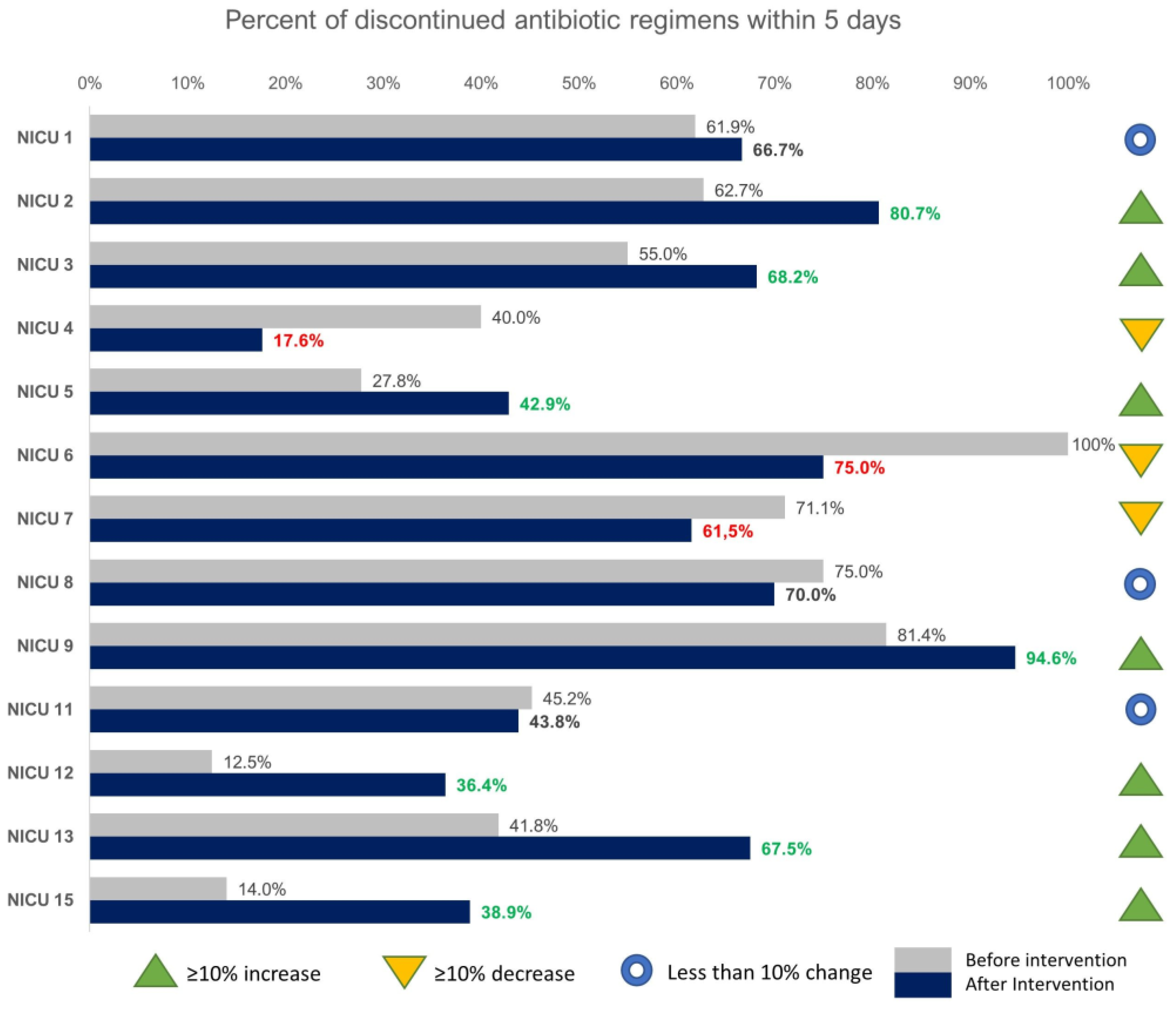 Antibiotics 10 00275 g001 Antibiotics 10 00275 g001