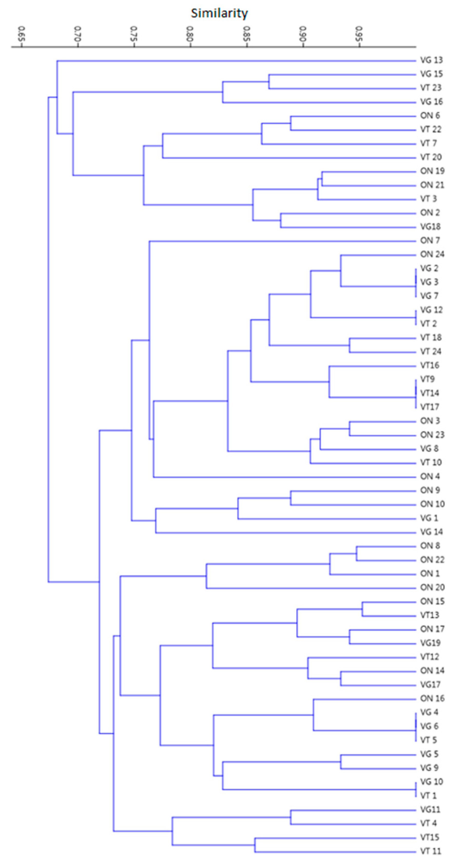 Antibiotics 10 00276 g004