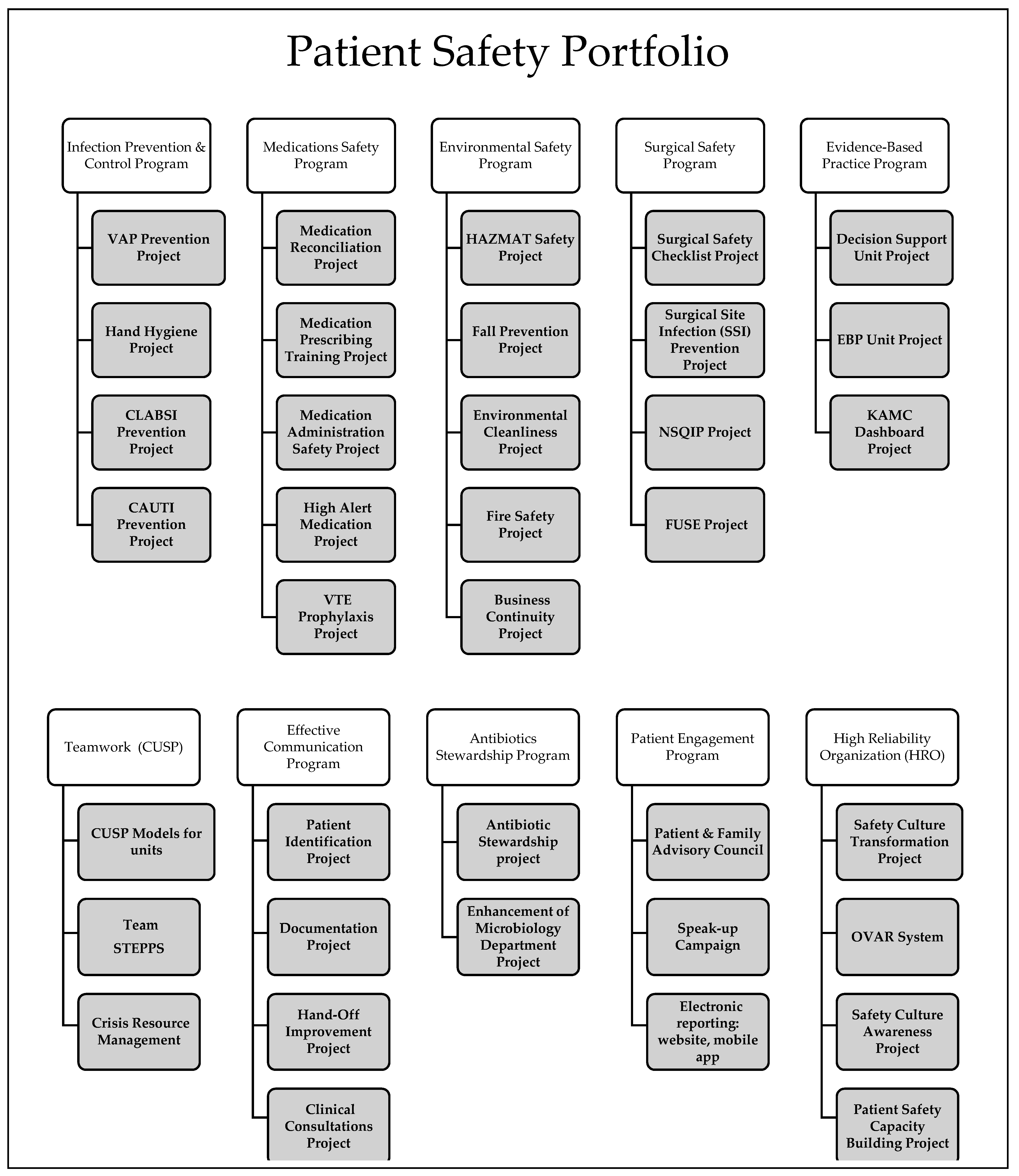 Antibiotics 10 00280 g001 Antibiotics 10 00280 g001