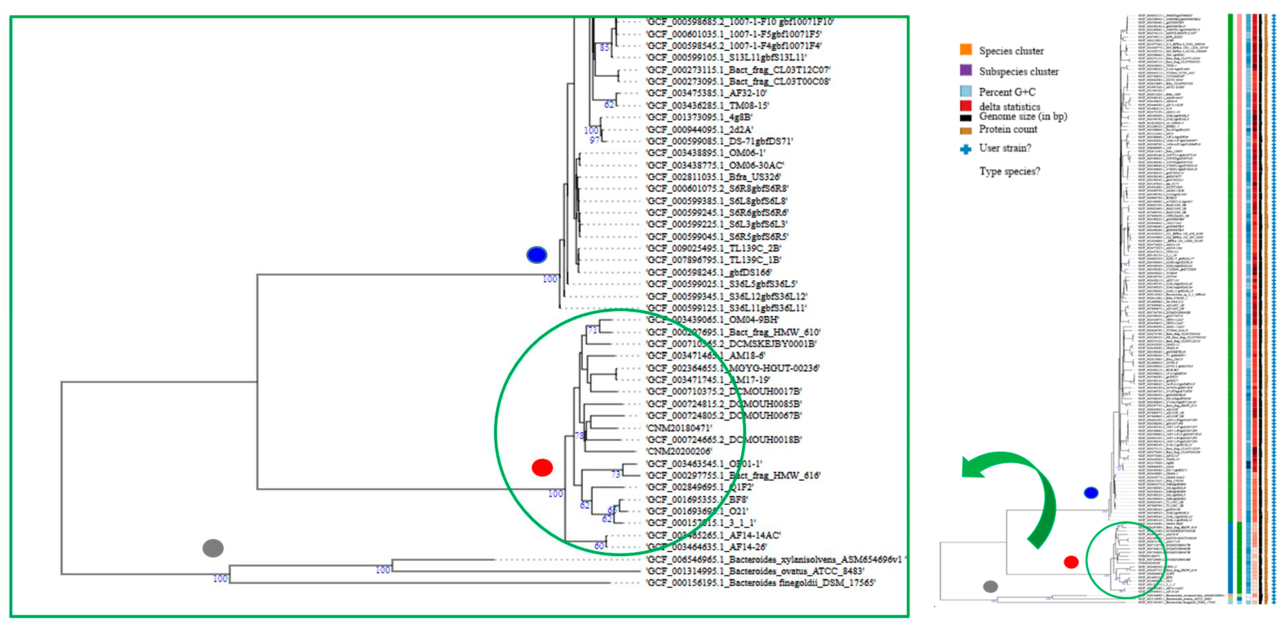 Antibiotics 10 00304 g001 Antibiotics 10 00304 g001