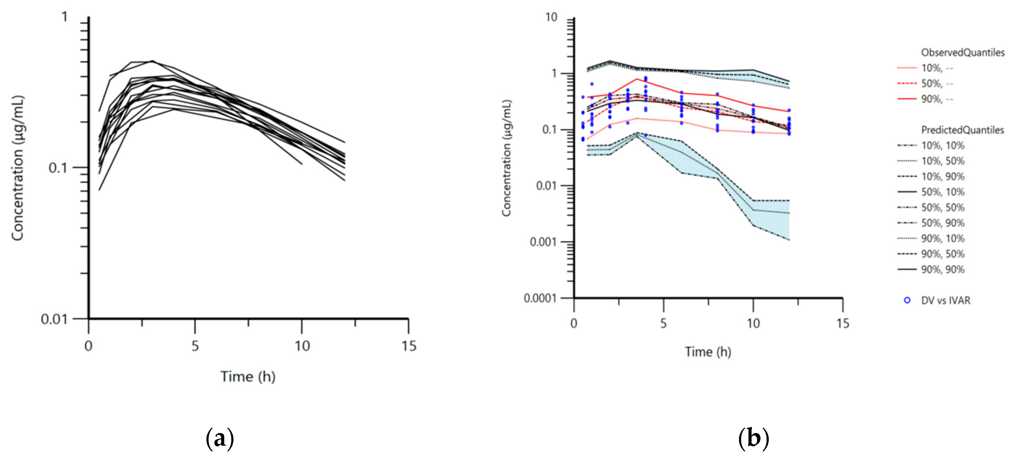 Antibiotics 10 00310 g001