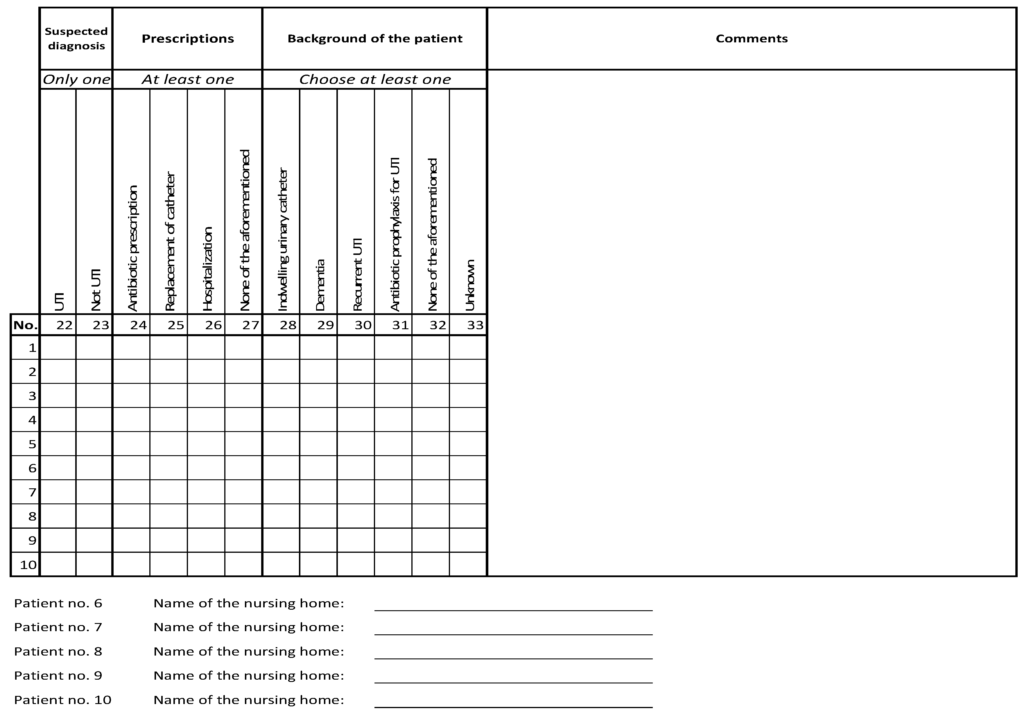 Antibiotics 10 00316 i002