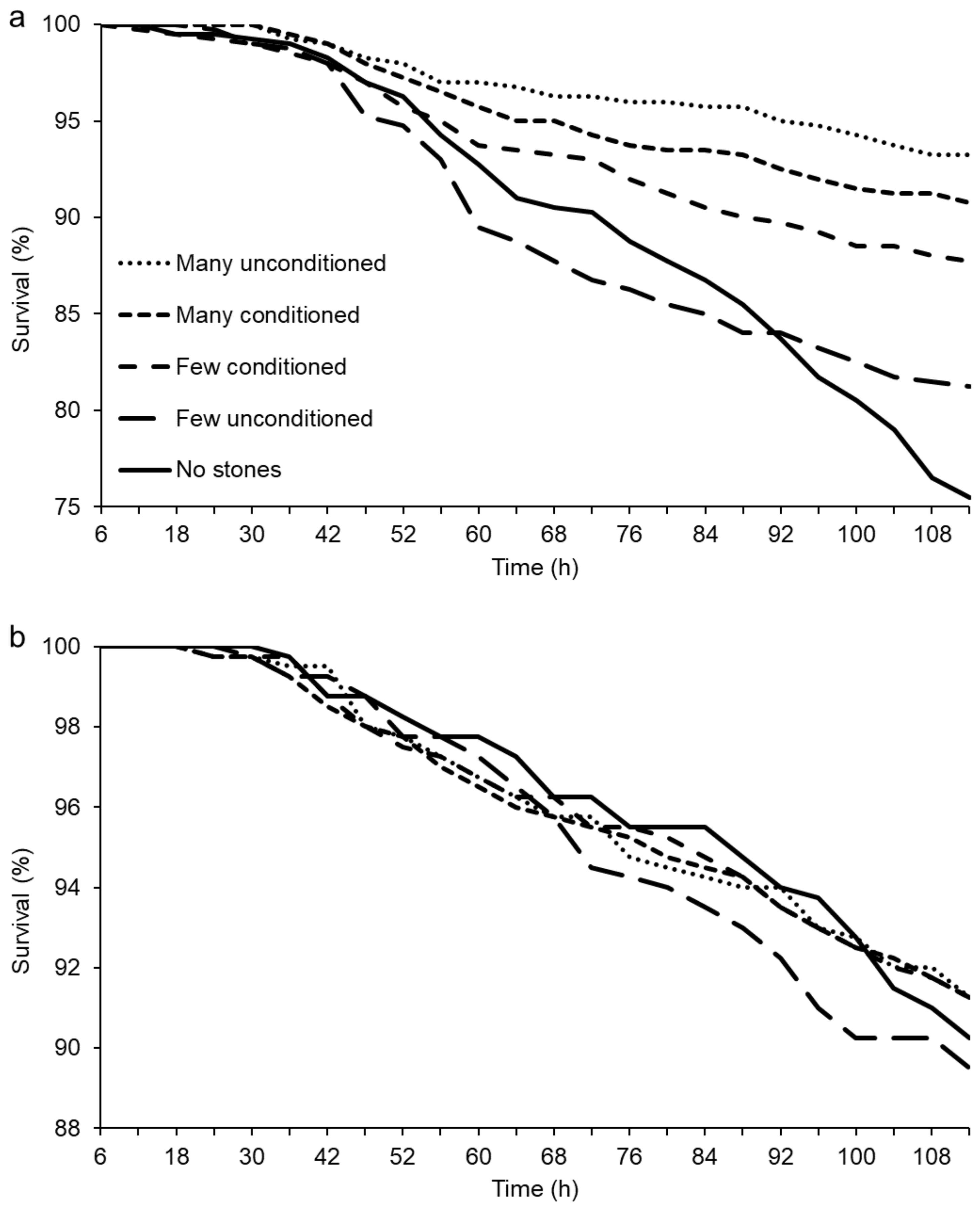Antibiotics 10 00335 g001