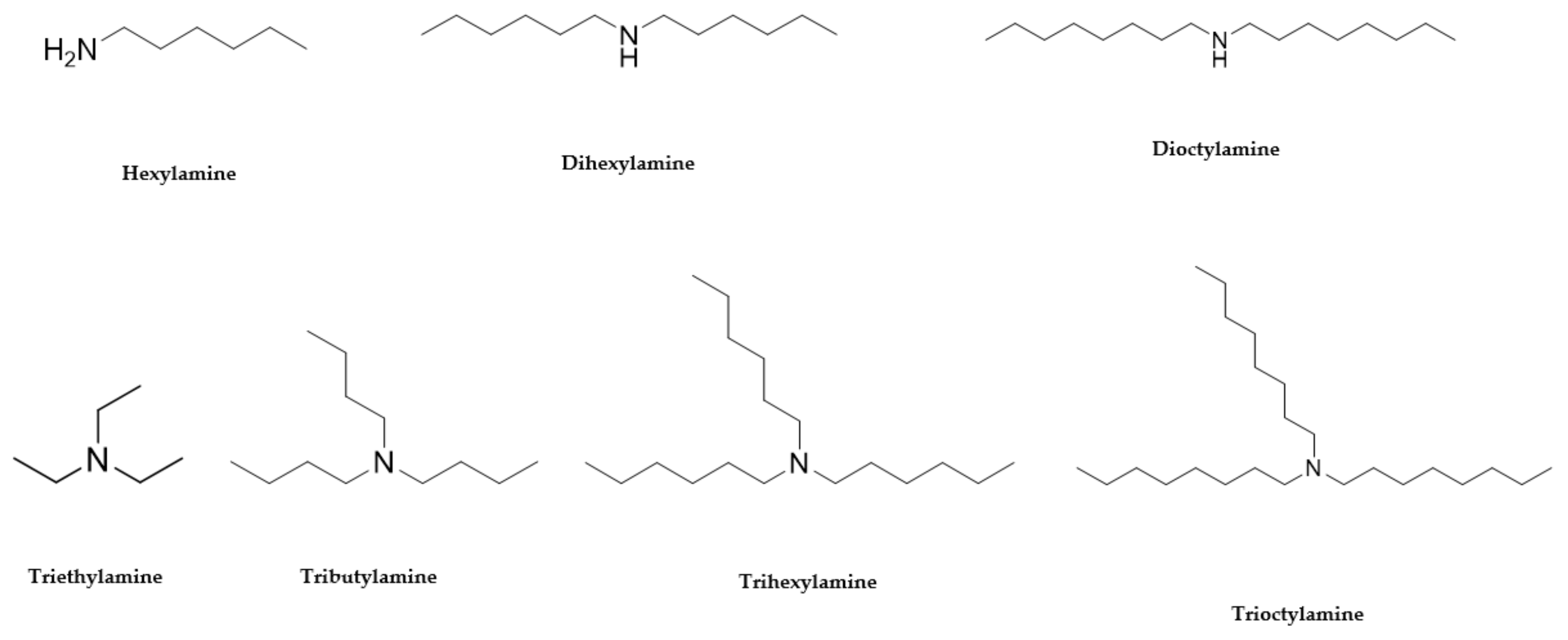 Antibiotics 10 00337 g003 Antibiotics 10 00337 g003