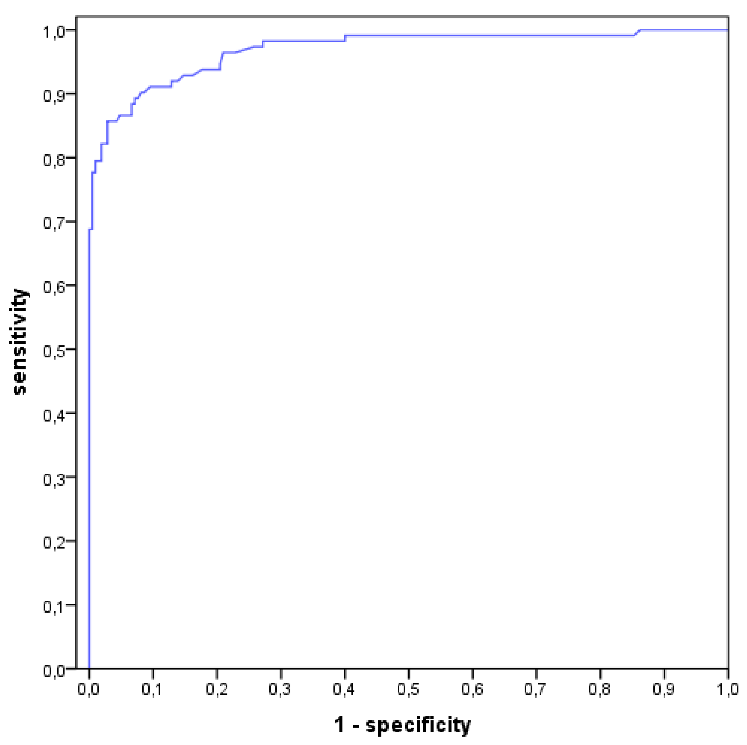 Antibiotics 10 00346 g007 Antibiotics 10 00346 g007