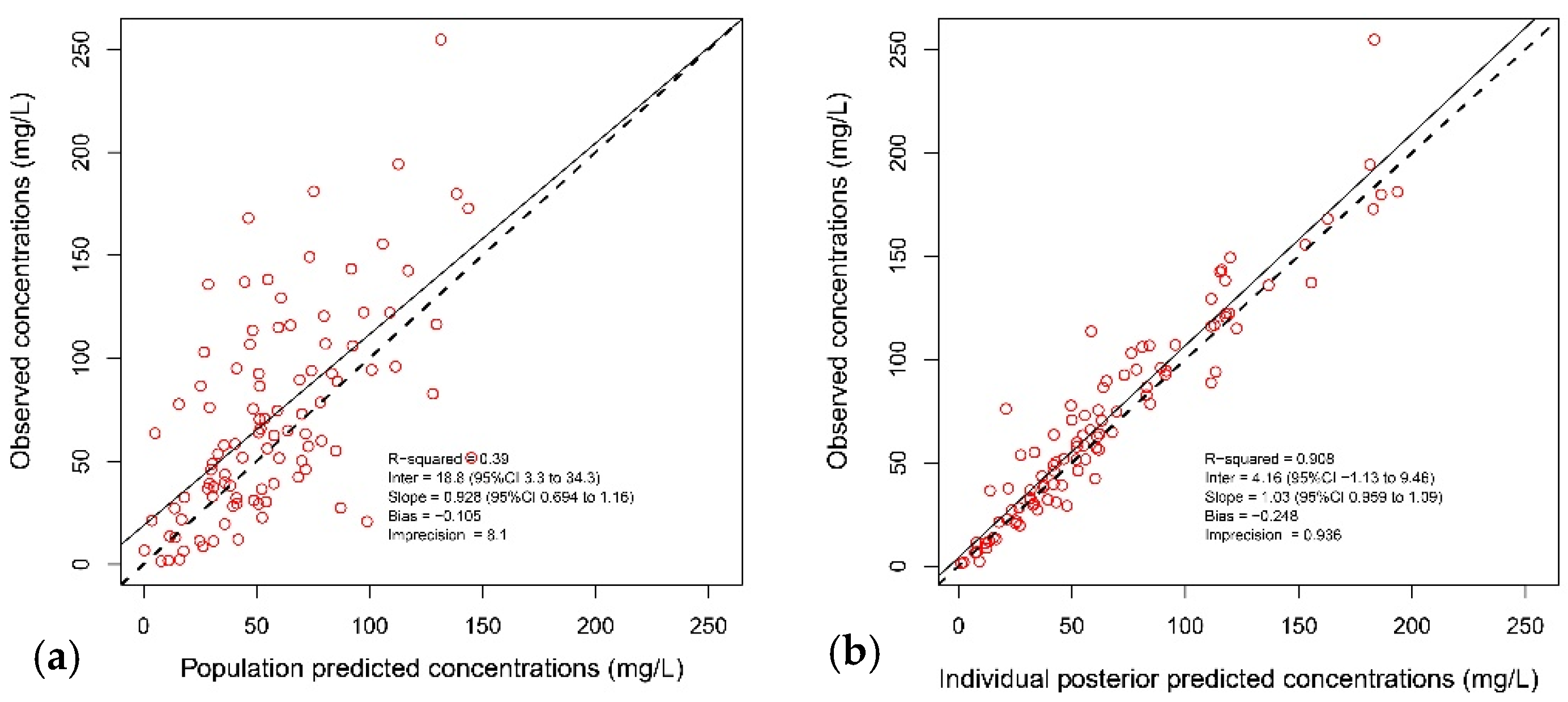 Antibiotics 10 00348 g001